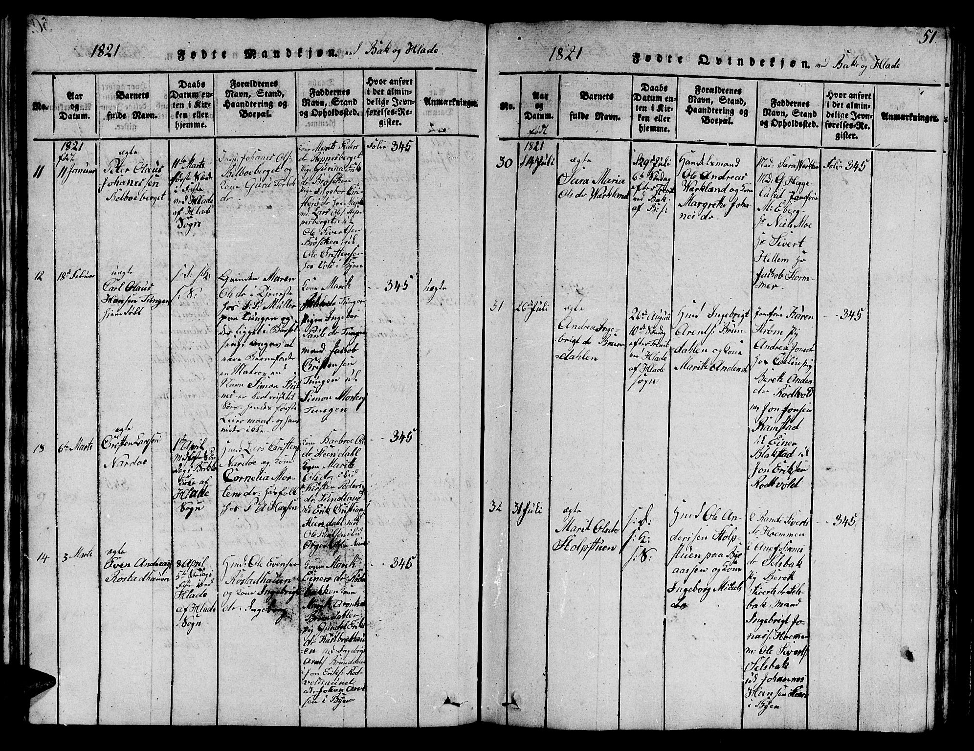 Ministerialprotokoller, klokkerbøker og fødselsregistre - Sør-Trøndelag, AV/SAT-A-1456/606/L0307: Klokkerbok nr. 606C03, 1817-1824, s. 51