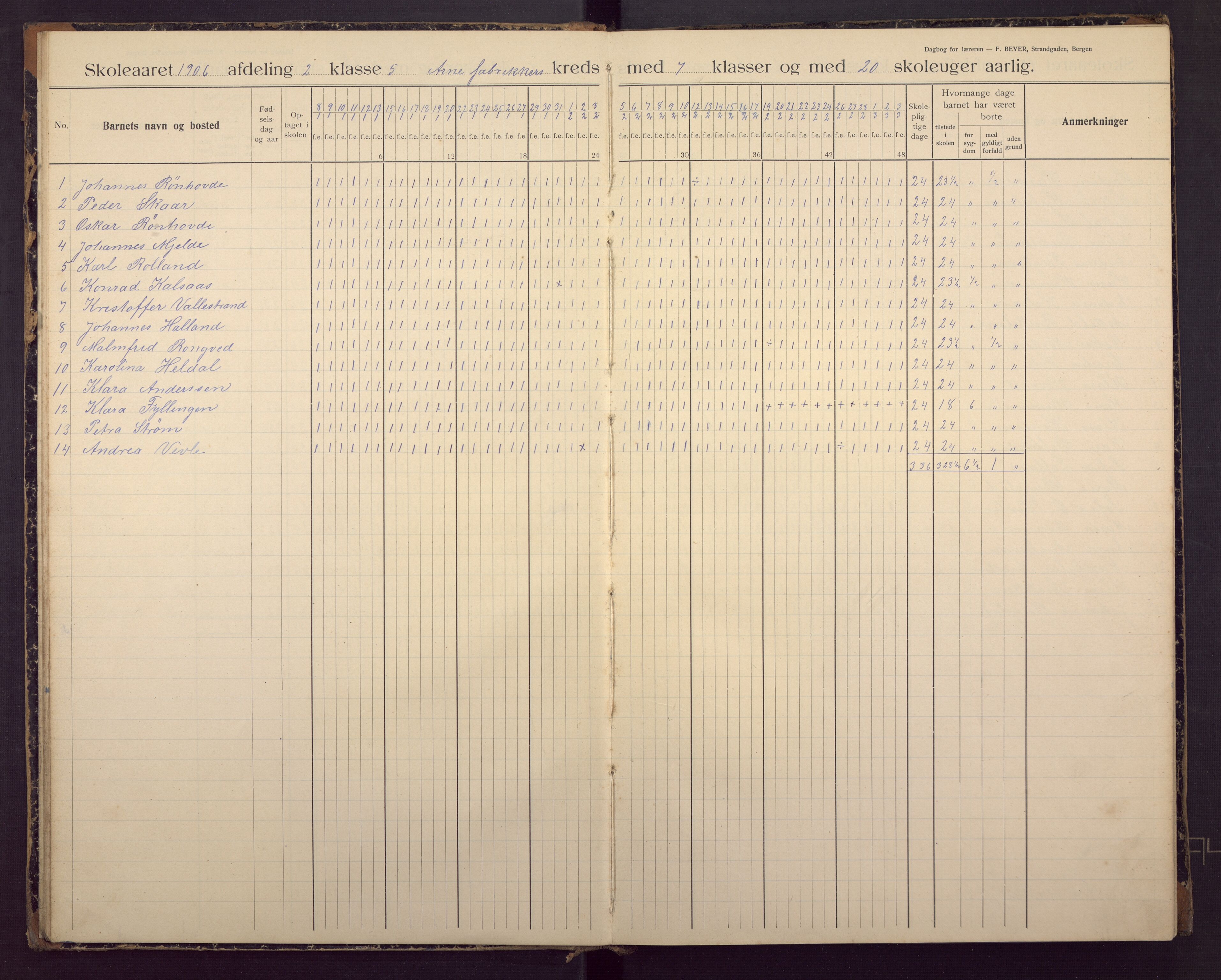 Ytre Arna skole, BBA/A-2528/J/Ja/L0011: Dagbok - 4. og 5. klasse, 1905-1915