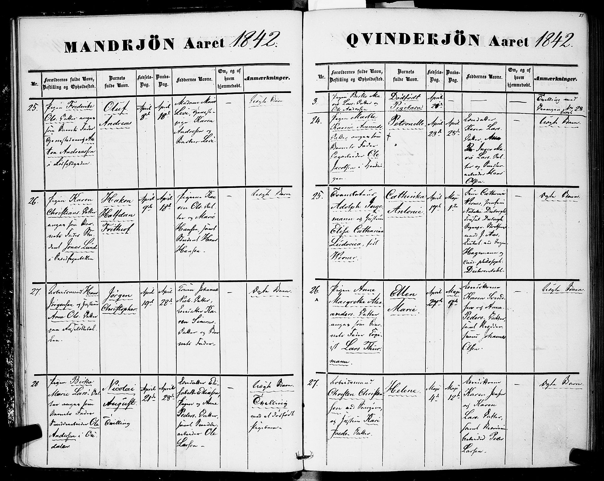 Rikshospitalet prestekontor Kirkebøker, AV/SAO-A-10309b/F/L0003: Ministerialbok nr. 3, 1841-1853, s. 27