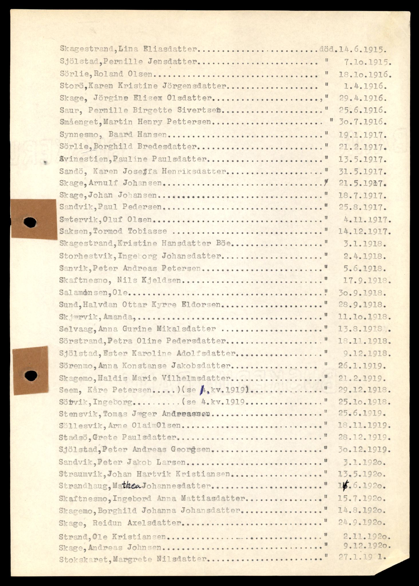 Nærøy lensmannskontor, SAT/A-6264/Ga/L0006: Mappe, Dødsfallsregister M - AA, 1904-1991, s. 23