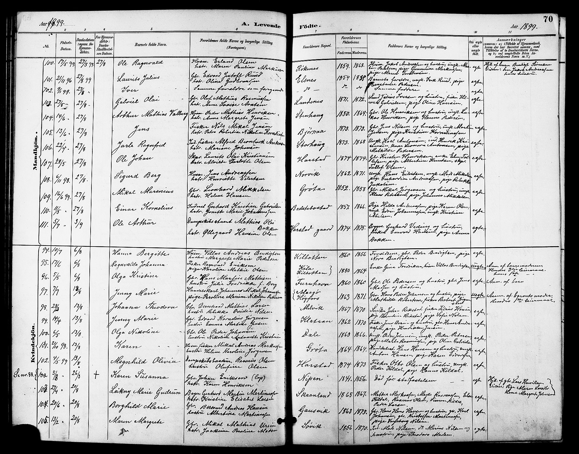 Trondenes sokneprestkontor, AV/SATØ-S-1319/H/Hb/L0011klokker: Klokkerbok nr. 11, 1891-1906, s. 70