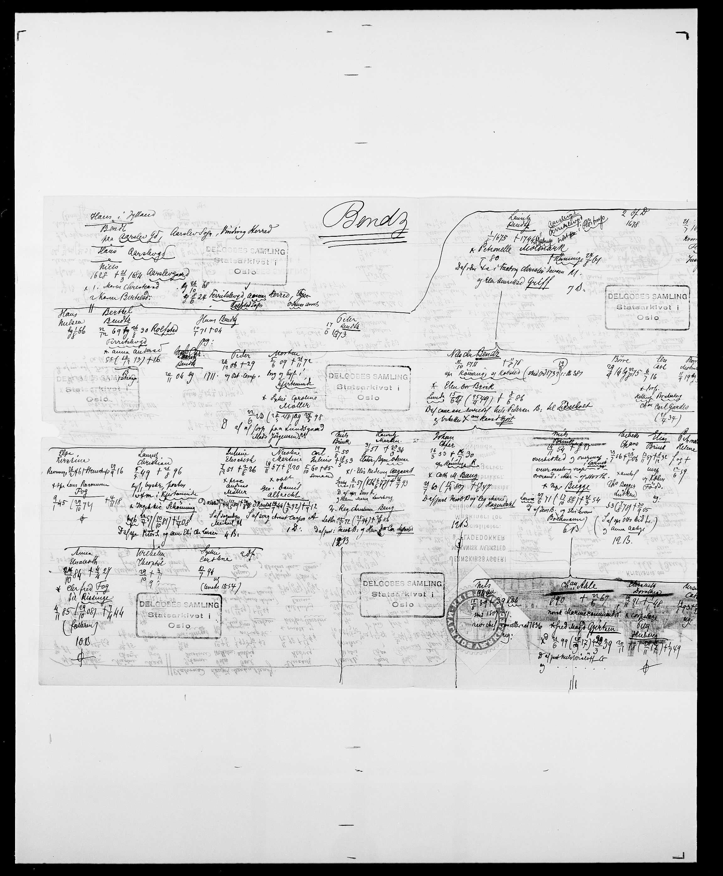 Delgobe, Charles Antoine - samling, AV/SAO-PAO-0038/D/Da/L0003: Barca - Bergen, s. 752