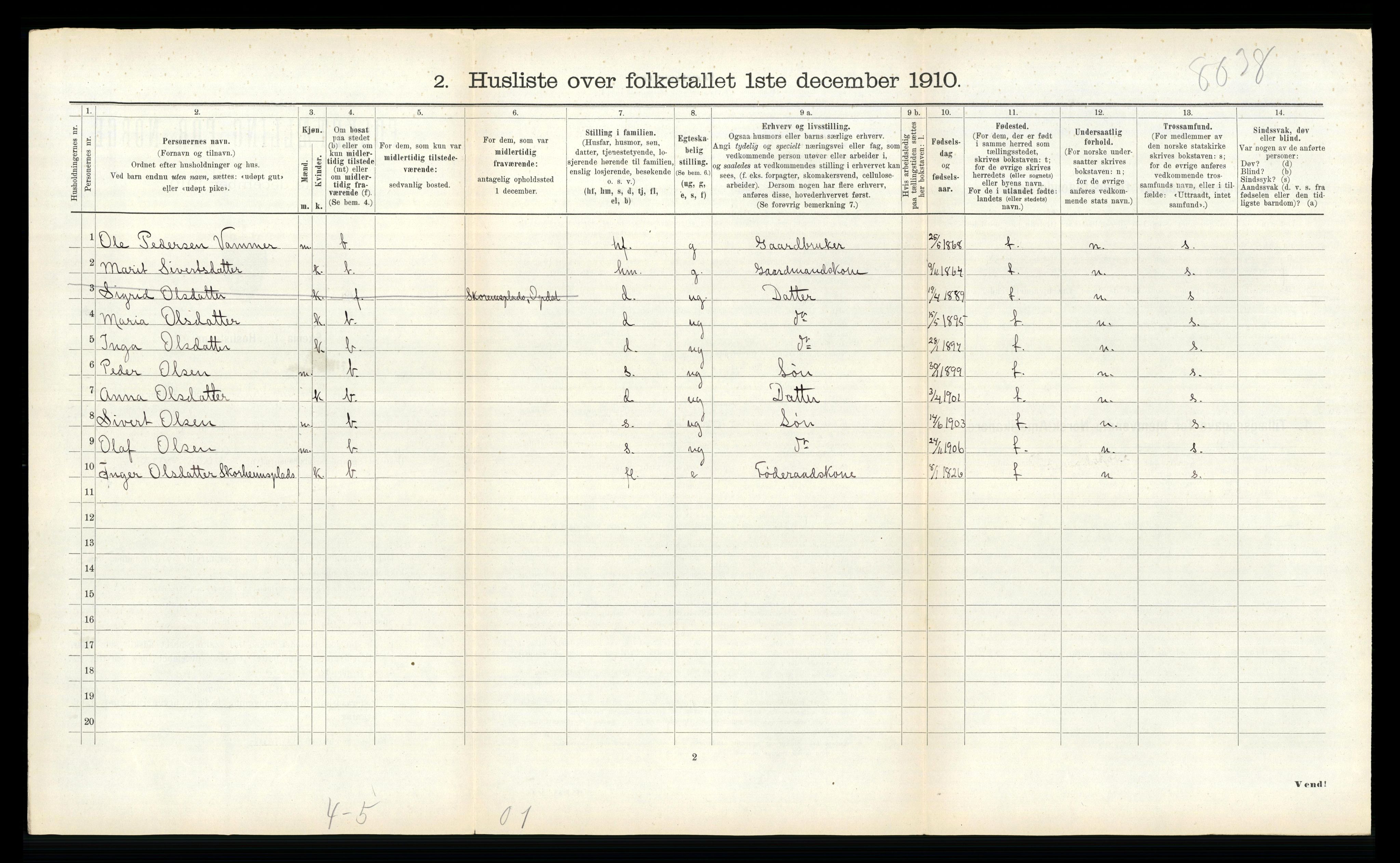 RA, Folketelling 1910 for 1634 Oppdal herred, 1910, s. 556