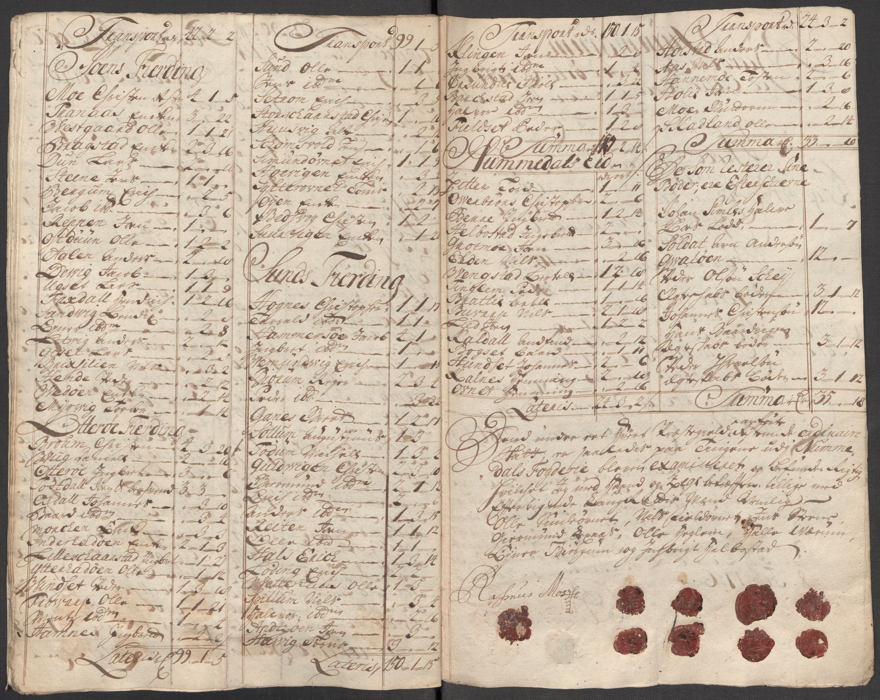 Rentekammeret inntil 1814, Reviderte regnskaper, Fogderegnskap, AV/RA-EA-4092/R64/L4436: Fogderegnskap Namdal, 1715, s. 258