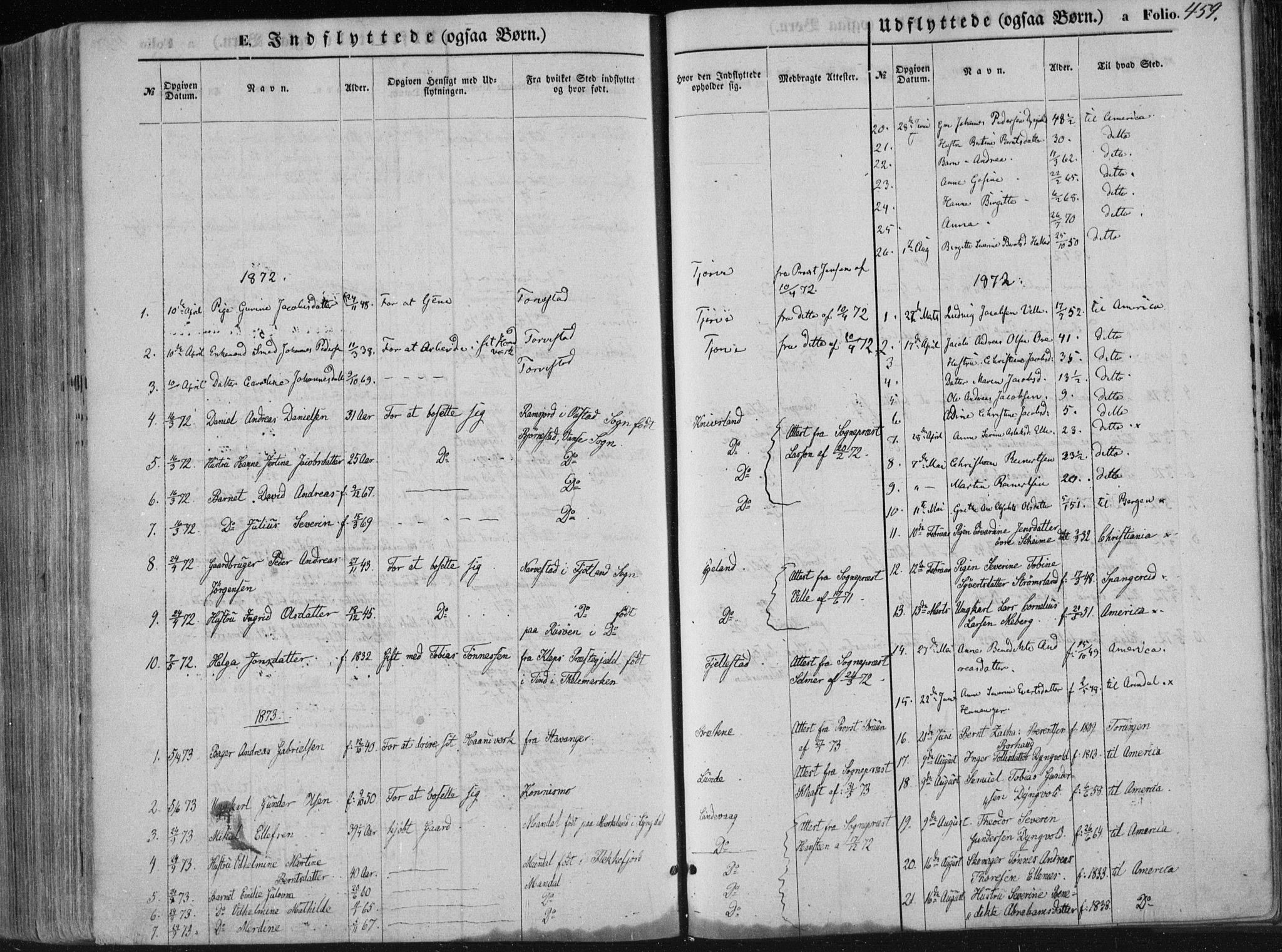 Lista sokneprestkontor, AV/SAK-1111-0027/F/Fa/L0011: Ministerialbok nr. A 11, 1861-1878, s. 459