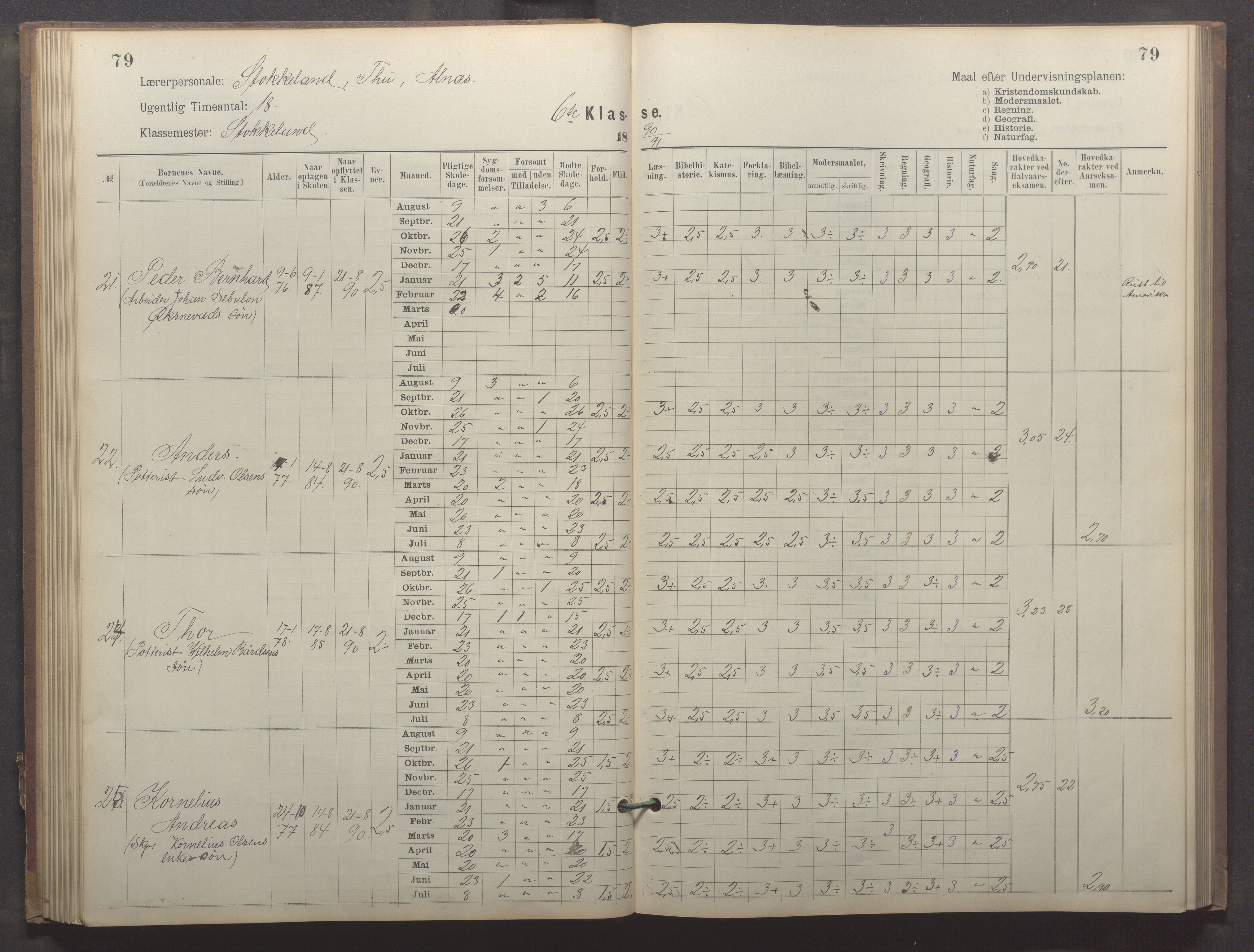 Egersund kommune (Ladested) - Egersund almueskole/folkeskole, IKAR/K-100521/H/L0023: Skoleprotokoll - Almueskolen, 6. klasse, 1886-1892, s. 79