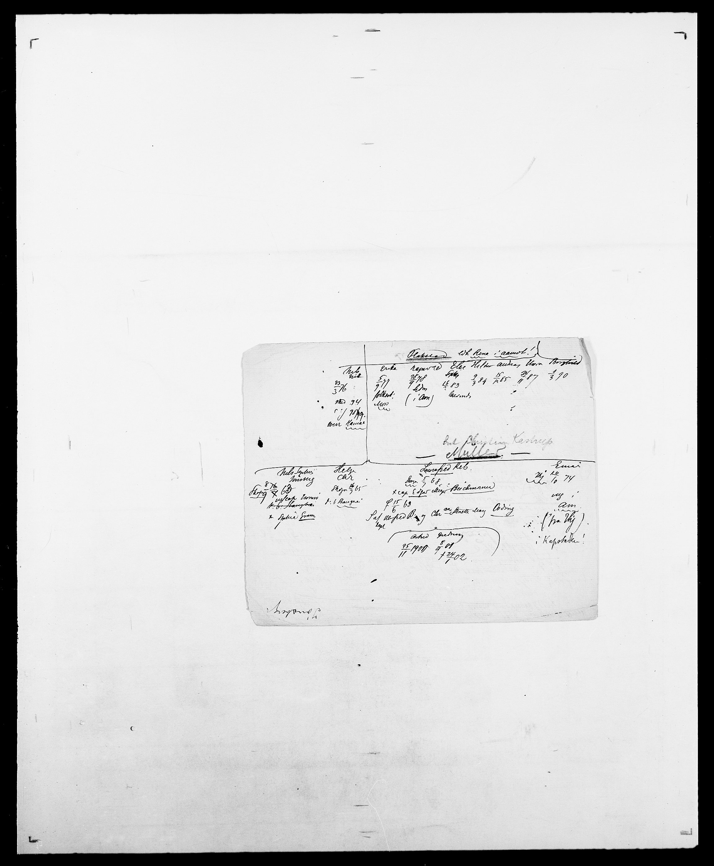 Delgobe, Charles Antoine - samling, SAO/PAO-0038/D/Da/L0020: Irgens - Kjøsterud, s. 274