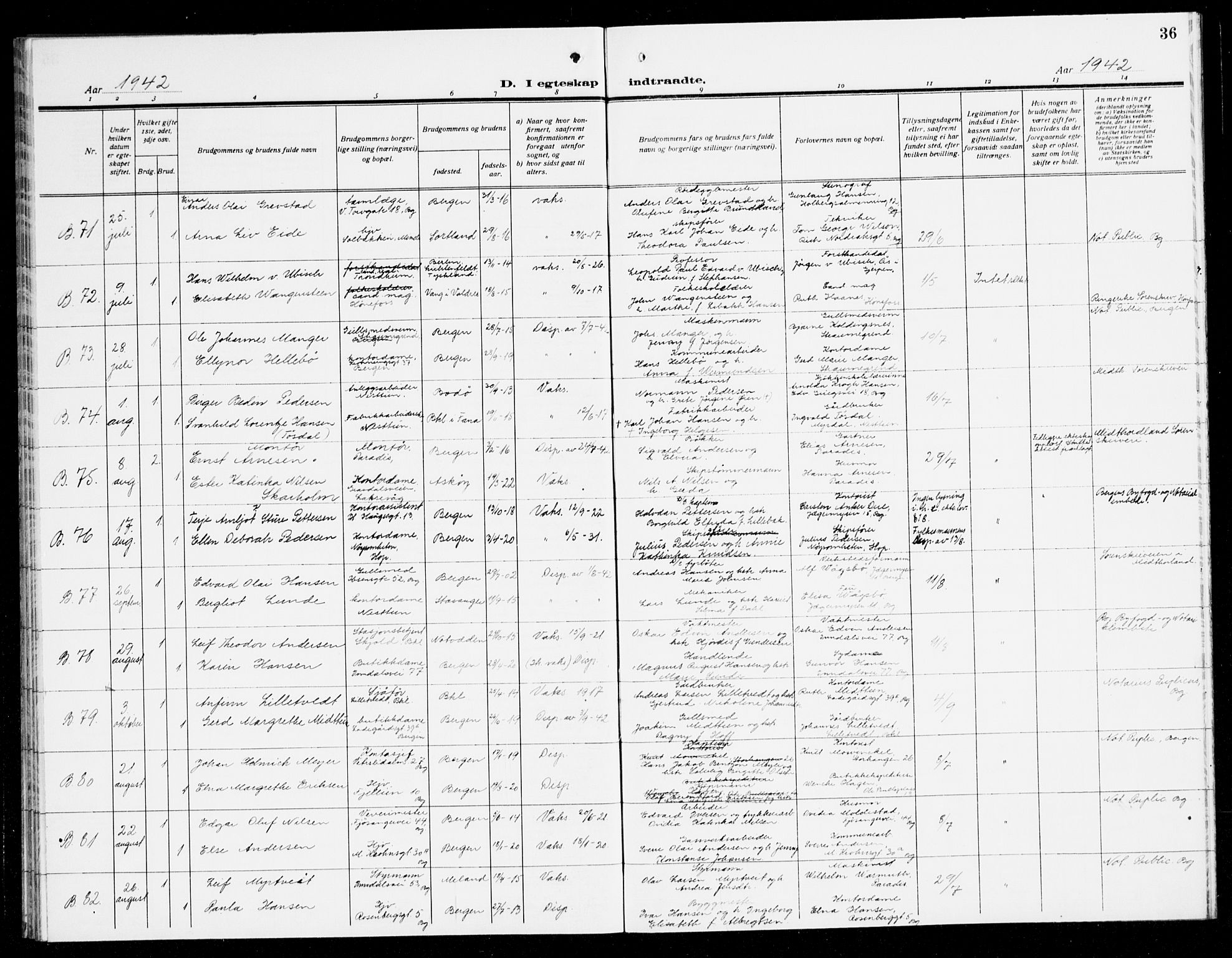 Fana Sokneprestembete, AV/SAB-A-75101/H/Haa/Haak/L0003: Ministerialbok nr. K 3, 1938-1944, s. 36