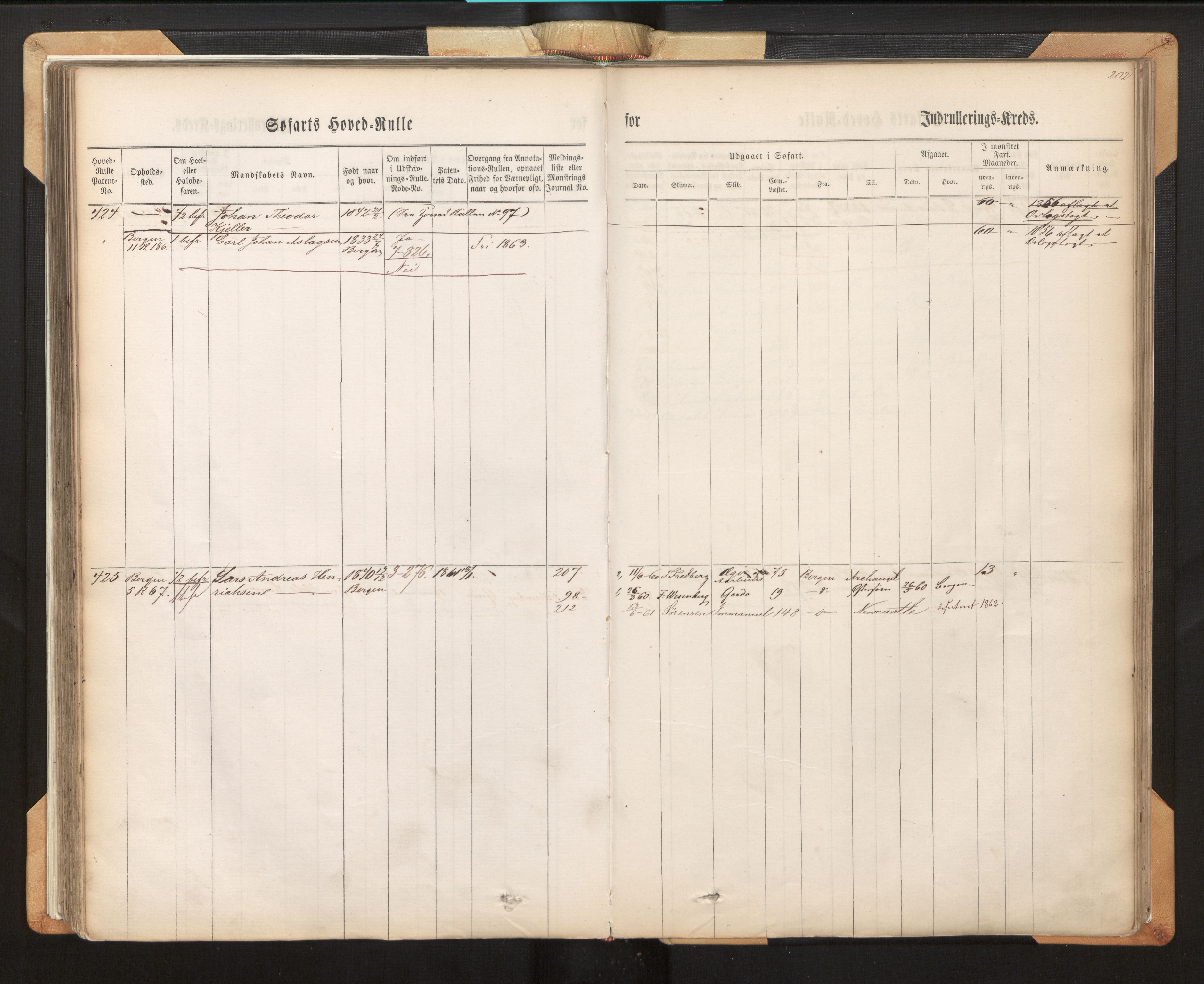 Innrulleringssjefen i Bergen, AV/SAB-A-100050/F/Fh/L0007: Sjøfarts-hovedrulle for Bergen krets, fol. 1 - 315, 1860-1865, s. 202