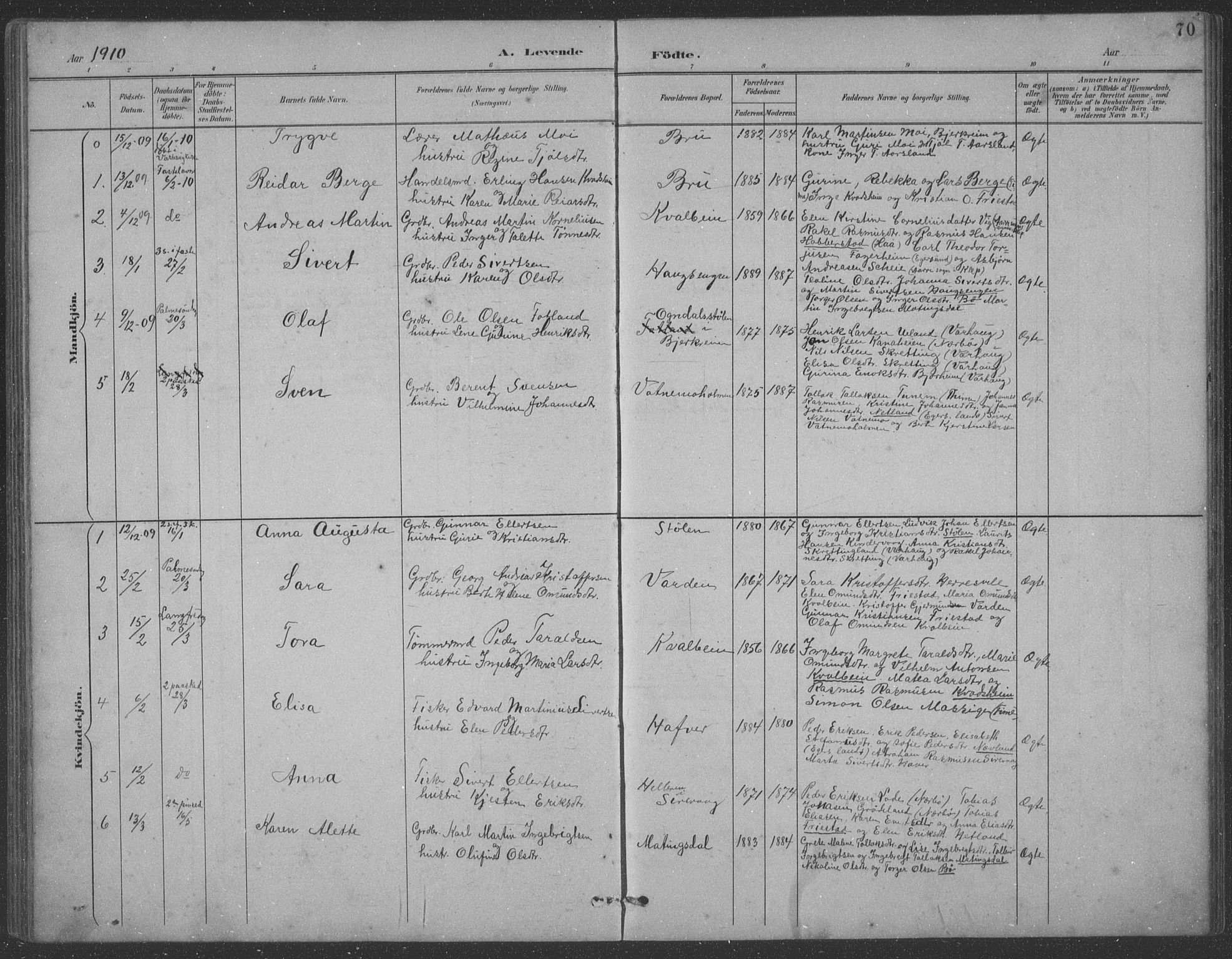 Eigersund sokneprestkontor, AV/SAST-A-101807/S09: Klokkerbok nr. B 21, 1890-1915, s. 70