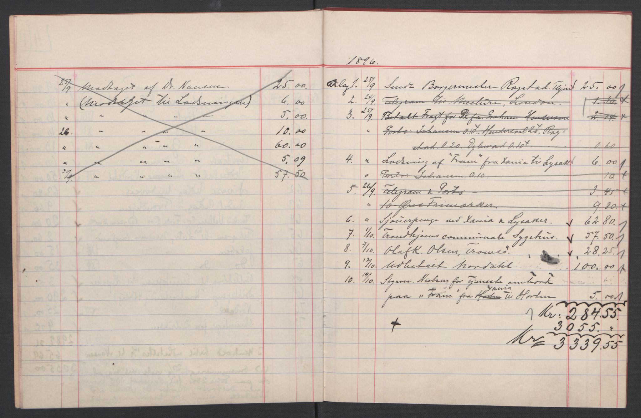 Arbeidskomitéen for Fridtjof Nansens polarekspedisjon, AV/RA-PA-0061/R/L0007/0002: Regnskap / Regnskap m/bilag. Frams tilbakekomst, 1896