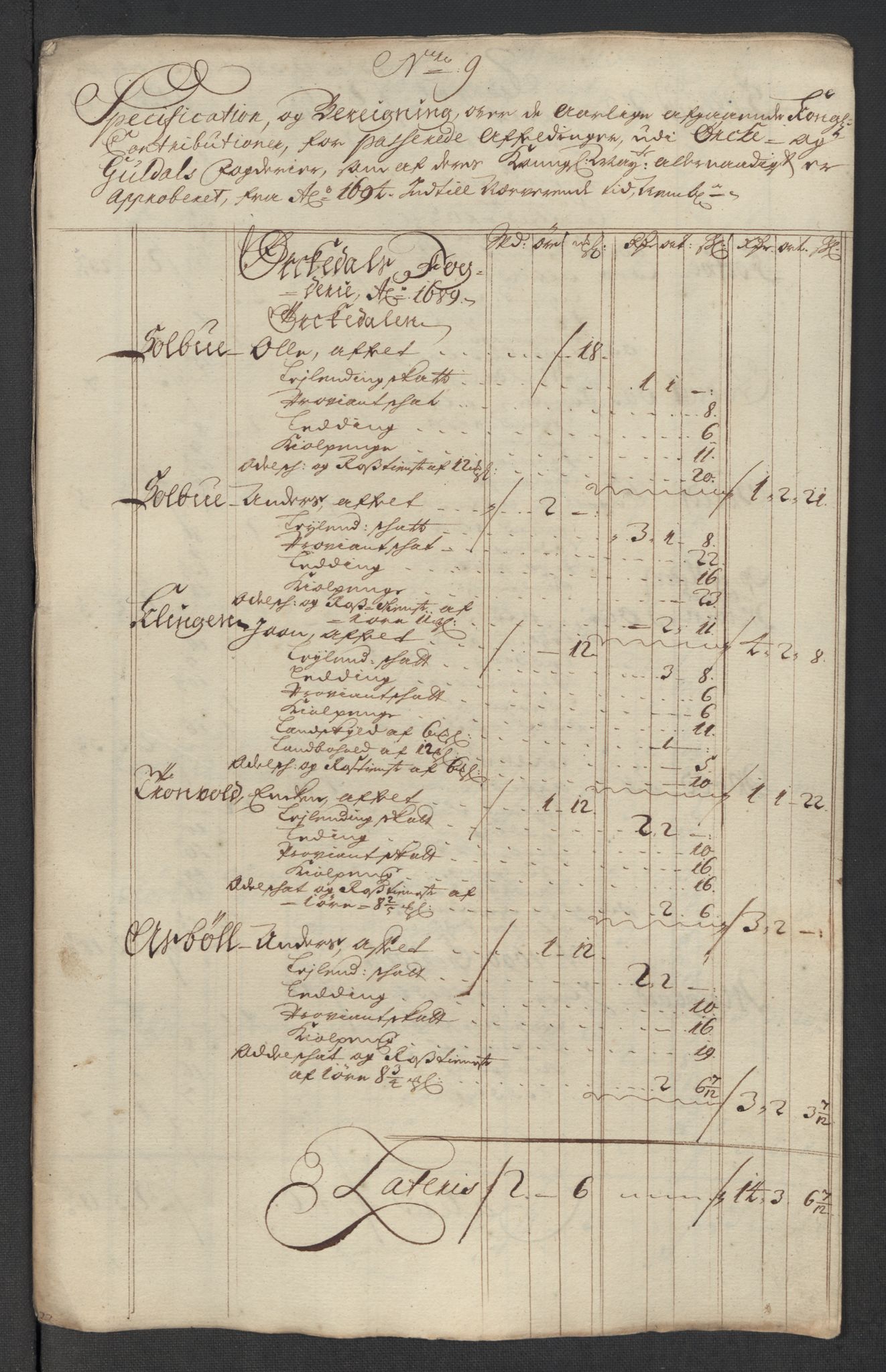 Rentekammeret inntil 1814, Reviderte regnskaper, Fogderegnskap, RA/EA-4092/R60/L3969: Fogderegnskap Orkdal og Gauldal, 1717, s. 480