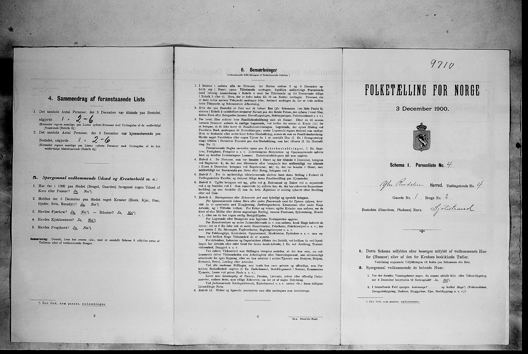 SAH, Folketelling 1900 for 0432 Ytre Rendal herred, 1900, s. 396