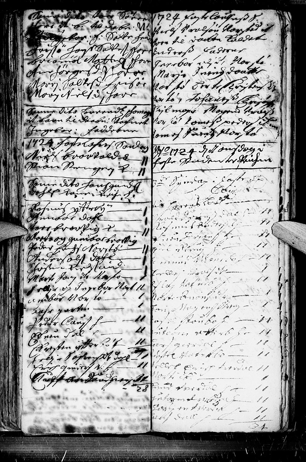 Dypvåg sokneprestkontor, AV/SAK-1111-0007/F/Fb/Fba/L0003: Klokkerbok nr. B 3, 1715-1738, s. 98
