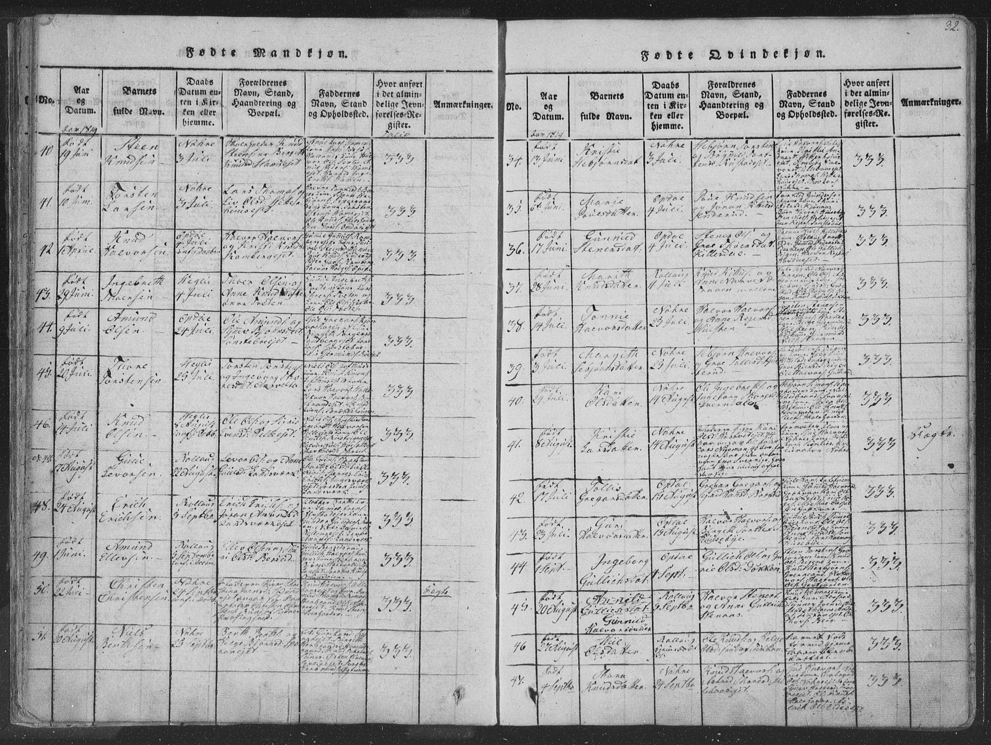 Rollag kirkebøker, AV/SAKO-A-240/F/Fa/L0006: Ministerialbok nr. I 6, 1814-1828, s. 32