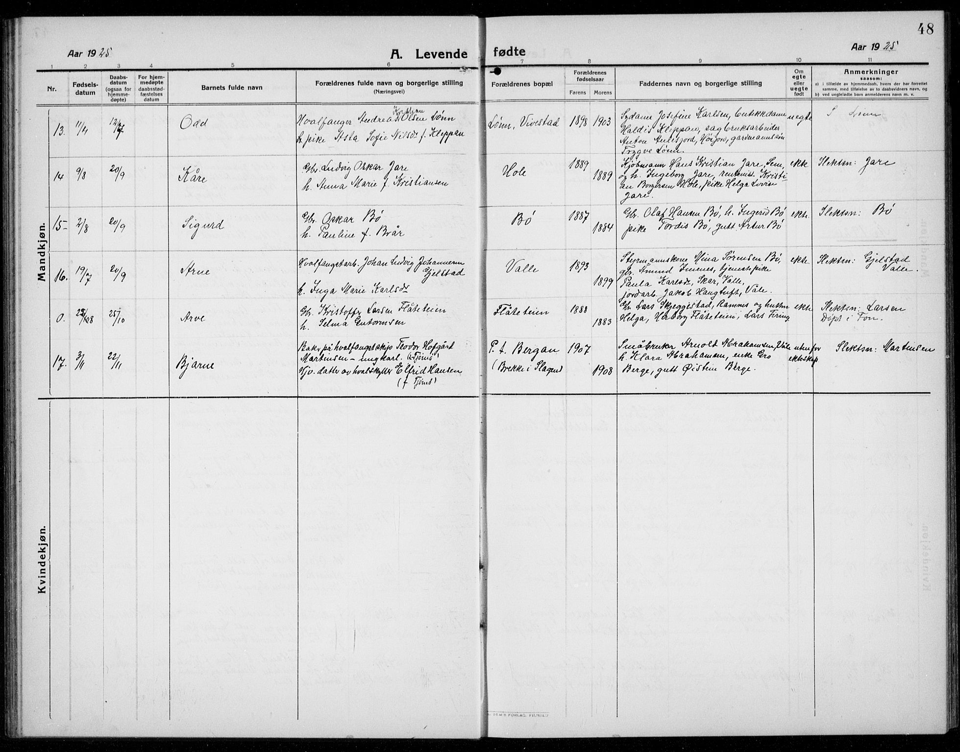 Ramnes kirkebøker, AV/SAKO-A-314/G/Ga/L0005: Klokkerbok nr. I 5, 1912-1936, s. 48