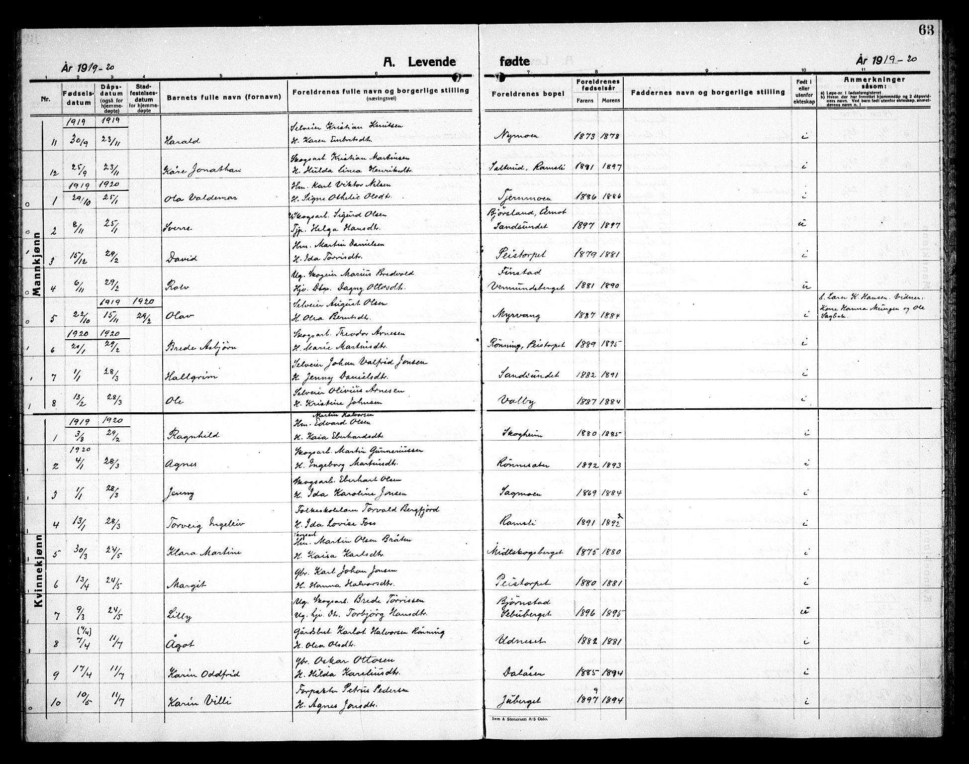 Åsnes prestekontor, AV/SAH-PREST-042/H/Ha/Haa/L0000E: Ministerialbok nr. 0C, 1890-1929, s. 63