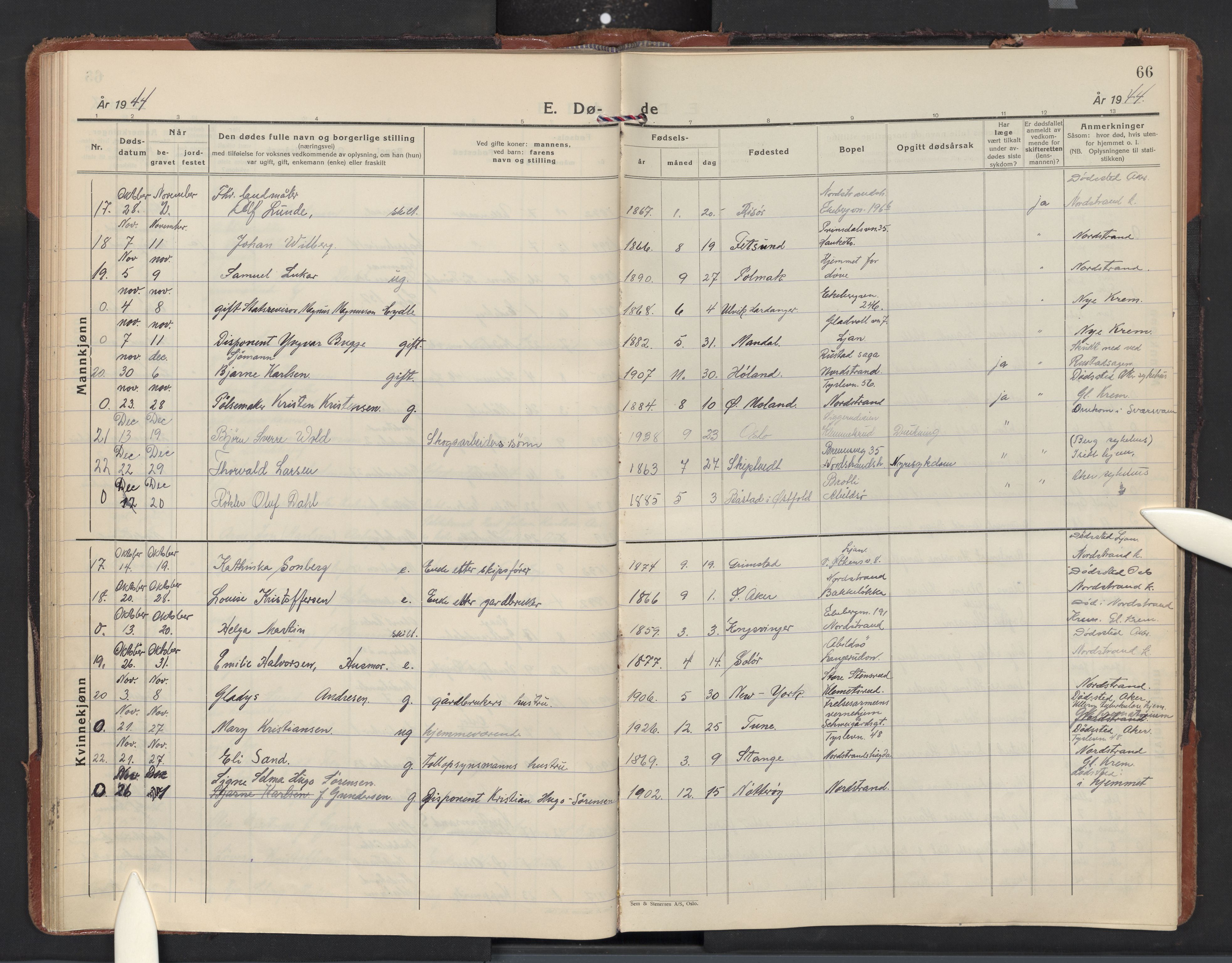Nordstrand prestekontor Kirkebøker, AV/SAO-A-10362a/F/Fa/L0008: Ministerialbok nr. 8, 1932-1956, s. 66