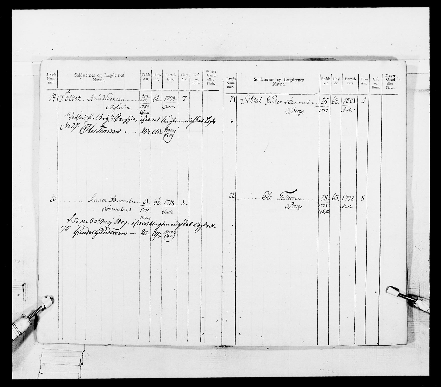 Generalitets- og kommissariatskollegiet, Det kongelige norske kommissariatskollegium, AV/RA-EA-5420/E/Eh/L0109: Vesterlenske nasjonale infanteriregiment, 1806, s. 12