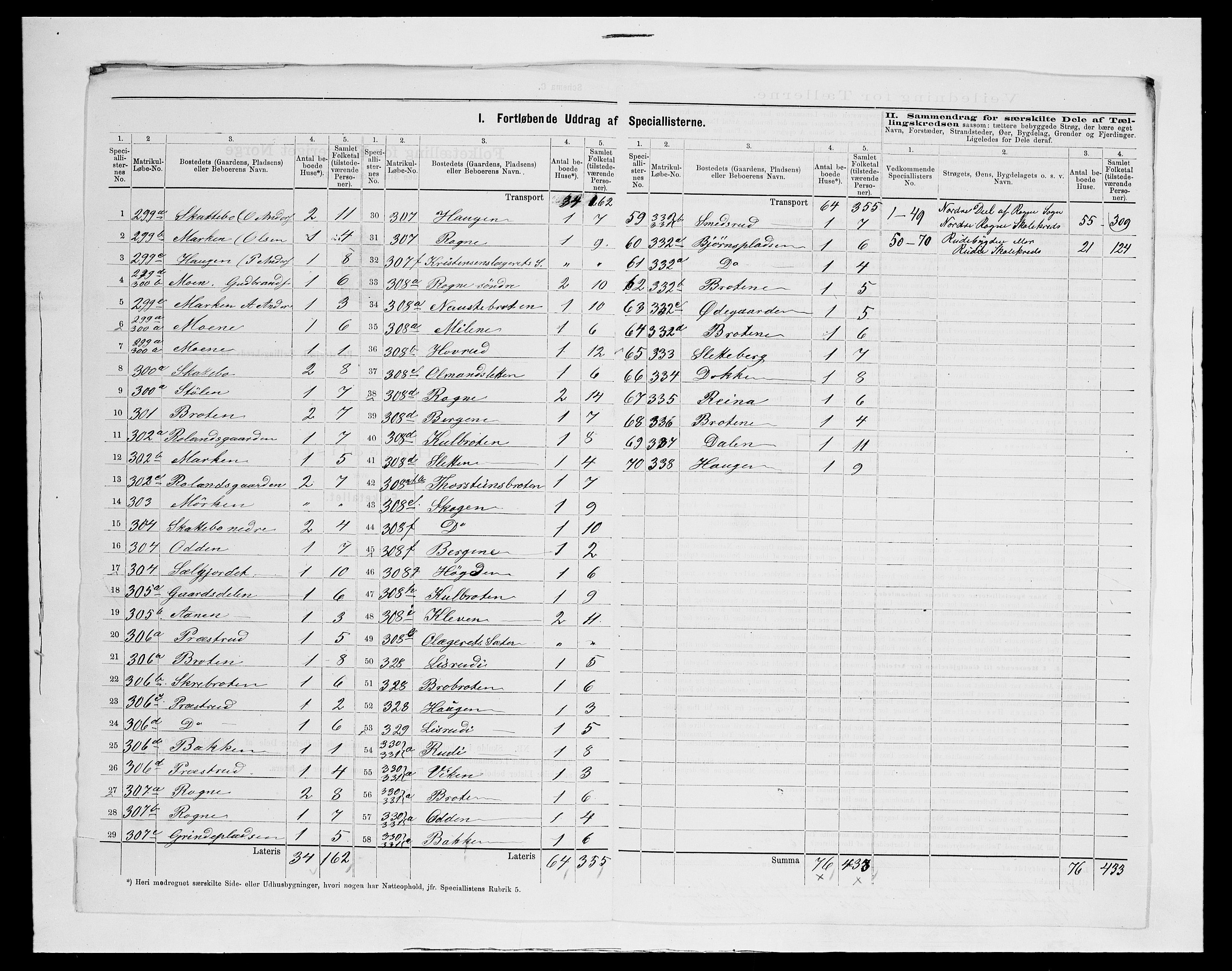 SAH, Folketelling 1875 for 0544P Øystre Slidre prestegjeld, 1875, s. 19