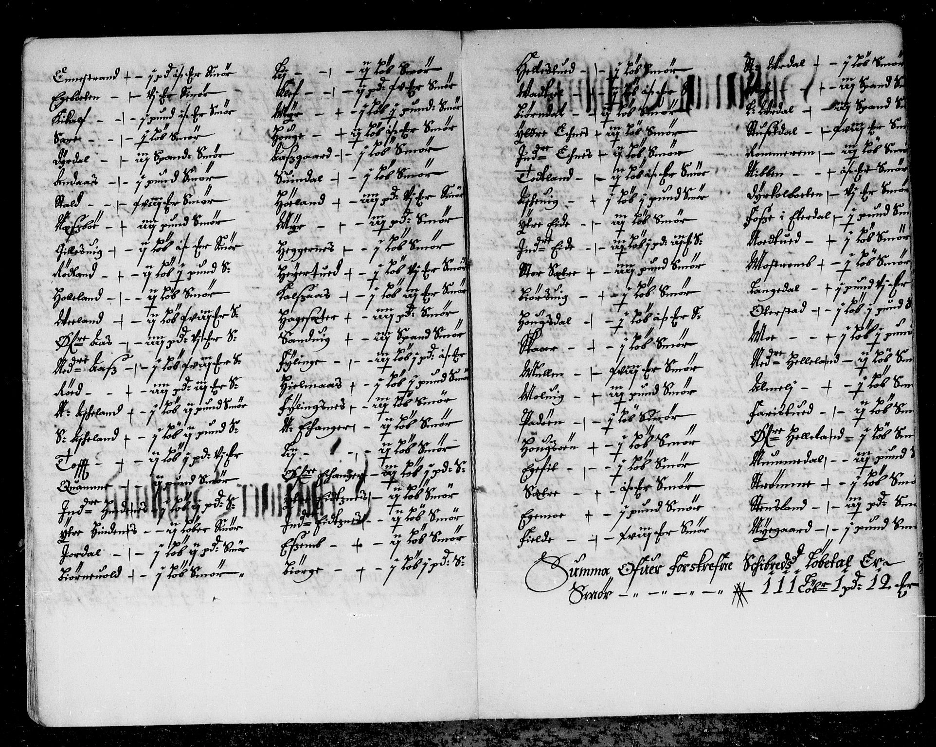 Rentekammeret inntil 1814, Reviderte regnskaper, Stiftamtstueregnskaper, Bergen stiftamt, AV/RA-EA-6043/R/Rc/L0058: Bergen stiftamt, 1680