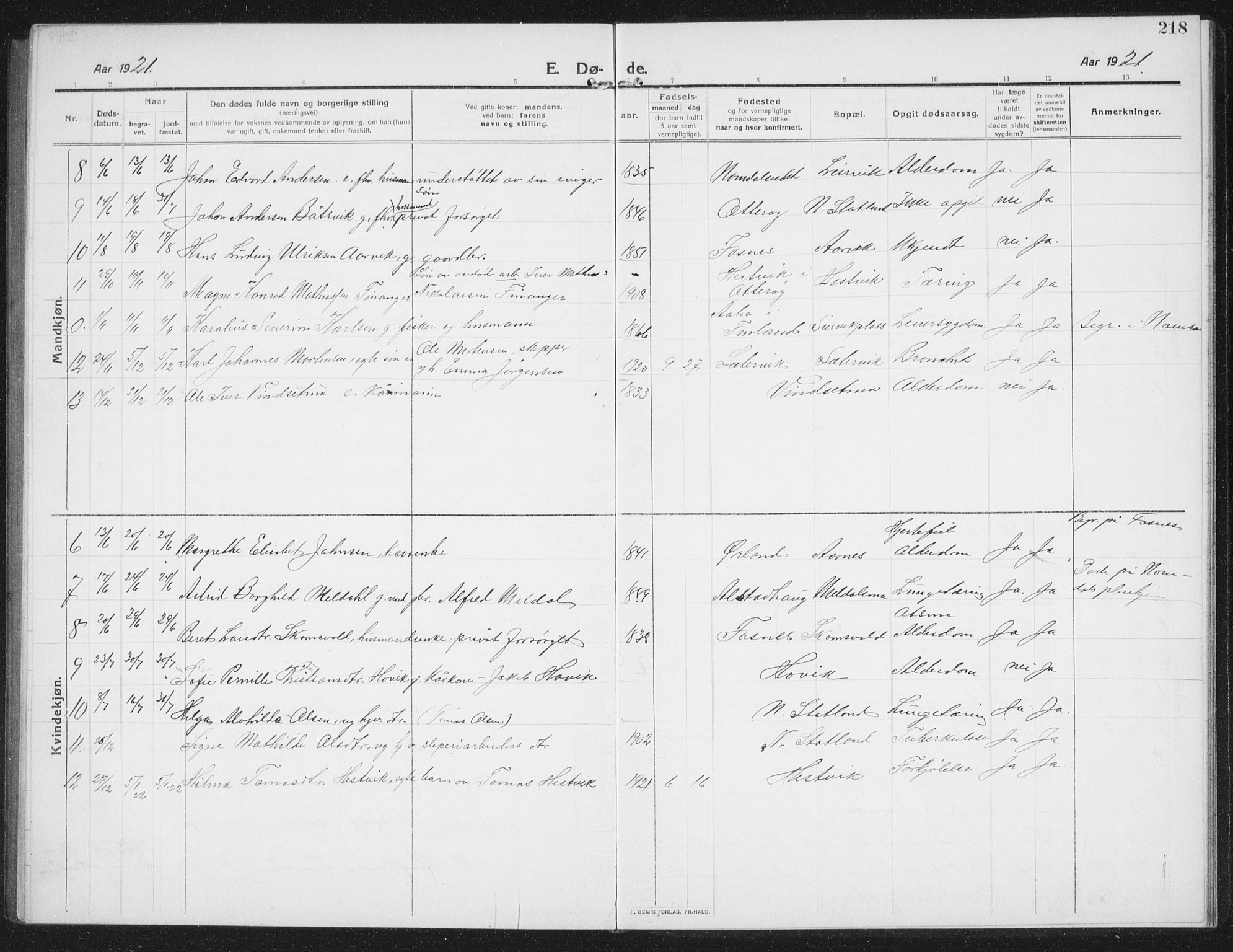 Ministerialprotokoller, klokkerbøker og fødselsregistre - Nord-Trøndelag, SAT/A-1458/774/L0630: Klokkerbok nr. 774C01, 1910-1934, s. 218