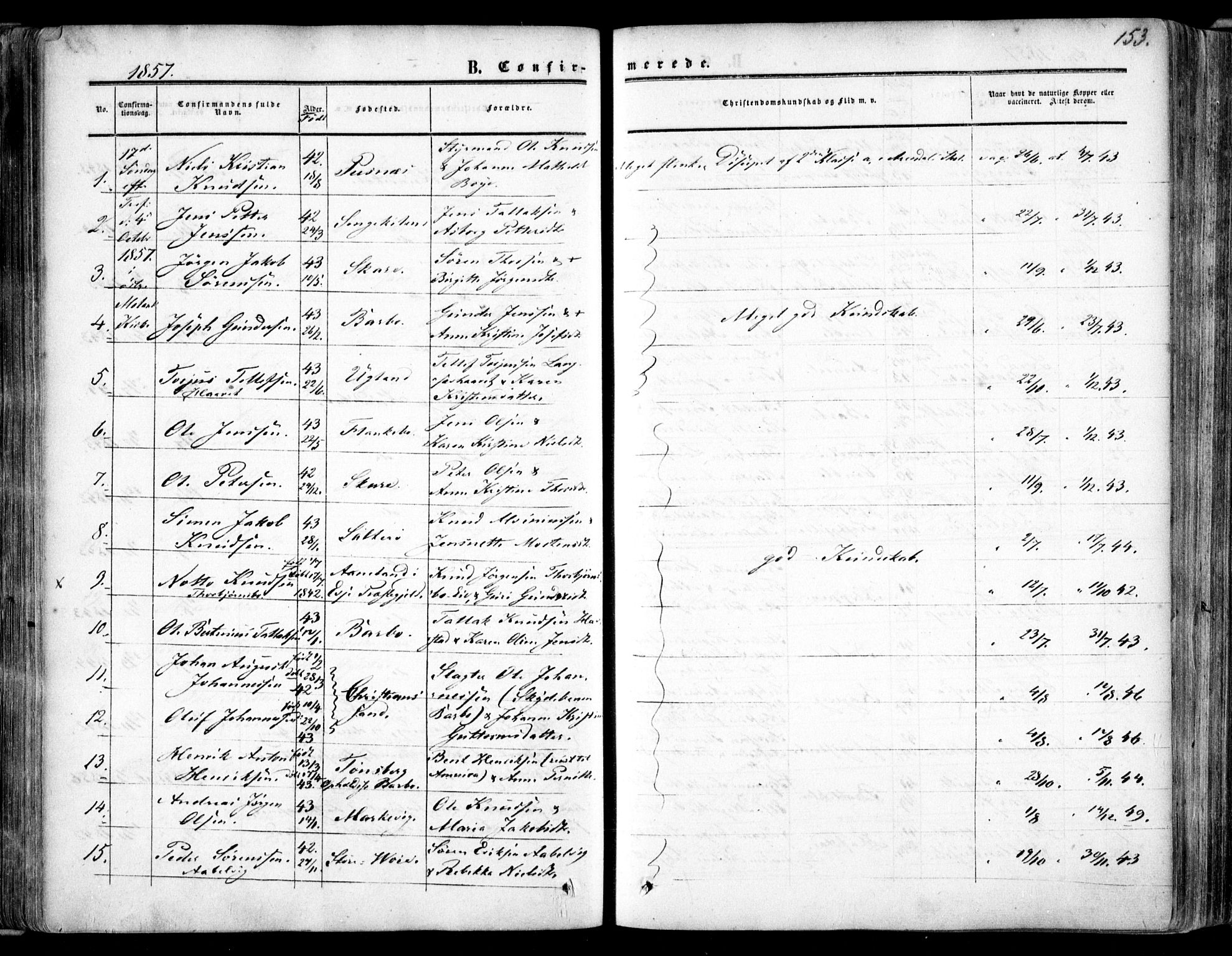 Tromøy sokneprestkontor, AV/SAK-1111-0041/F/Fa/L0006: Ministerialbok nr. A 6, 1855-1863, s. 153