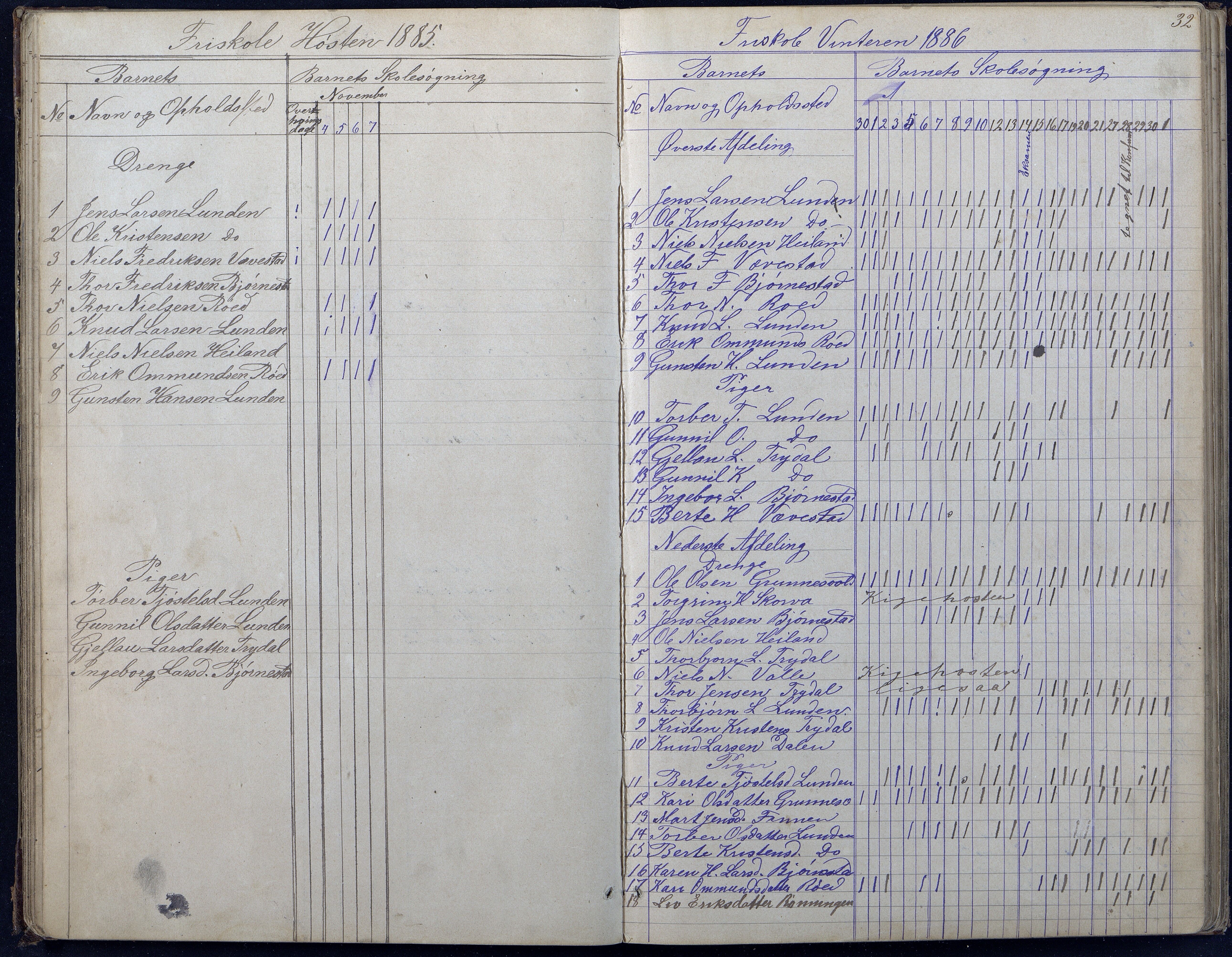 Gjerstad Kommune, Vestøl-Ljaadal-Trydal-Løite, AAMA/KA0911-550e/F01/L0001: Dagbok 1.krets Ljaadal, 2. krets Trydal, 1870-1887, s. 32