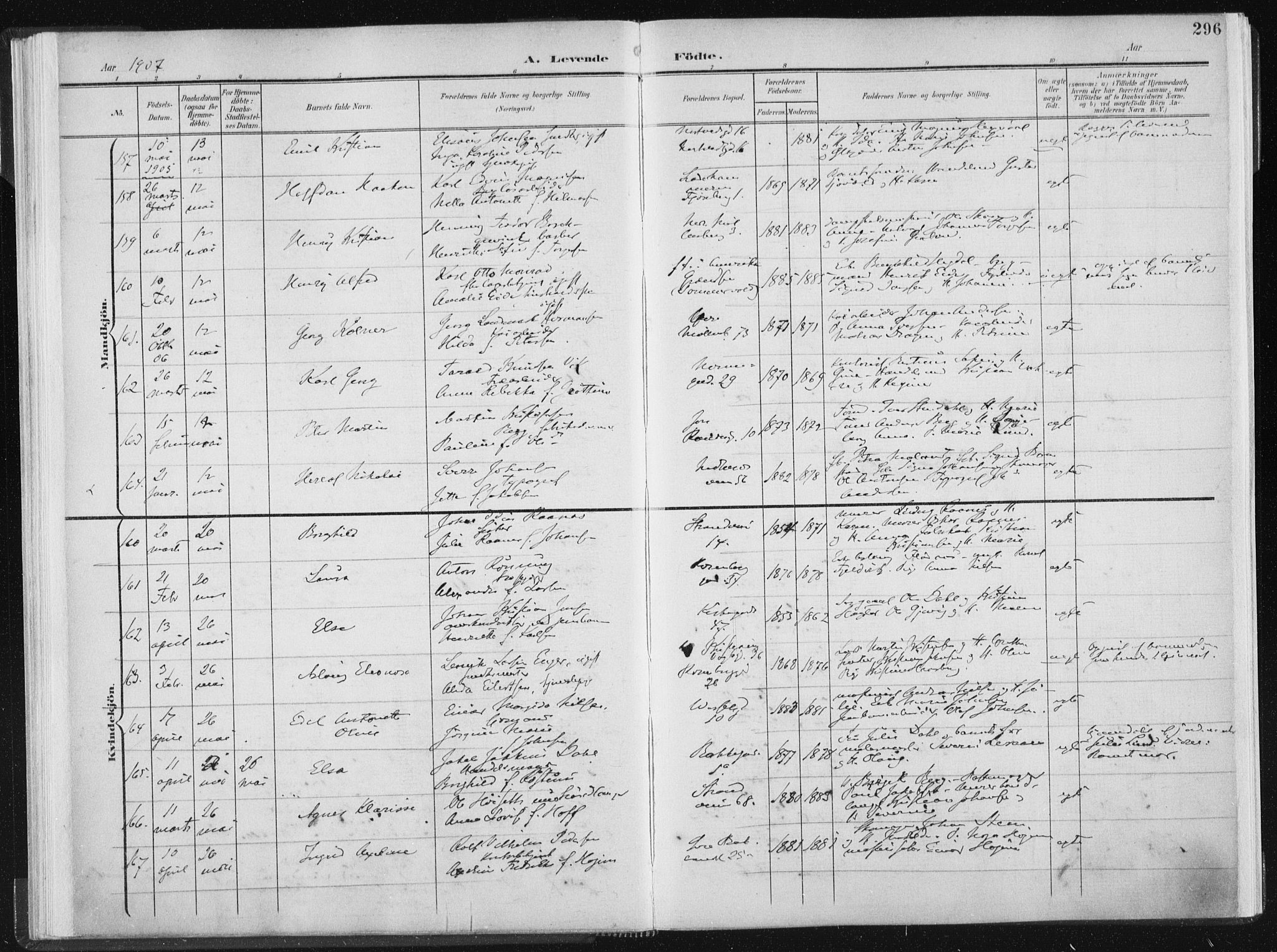 Ministerialprotokoller, klokkerbøker og fødselsregistre - Sør-Trøndelag, SAT/A-1456/604/L0200: Ministerialbok nr. 604A20II, 1901-1908, s. 296