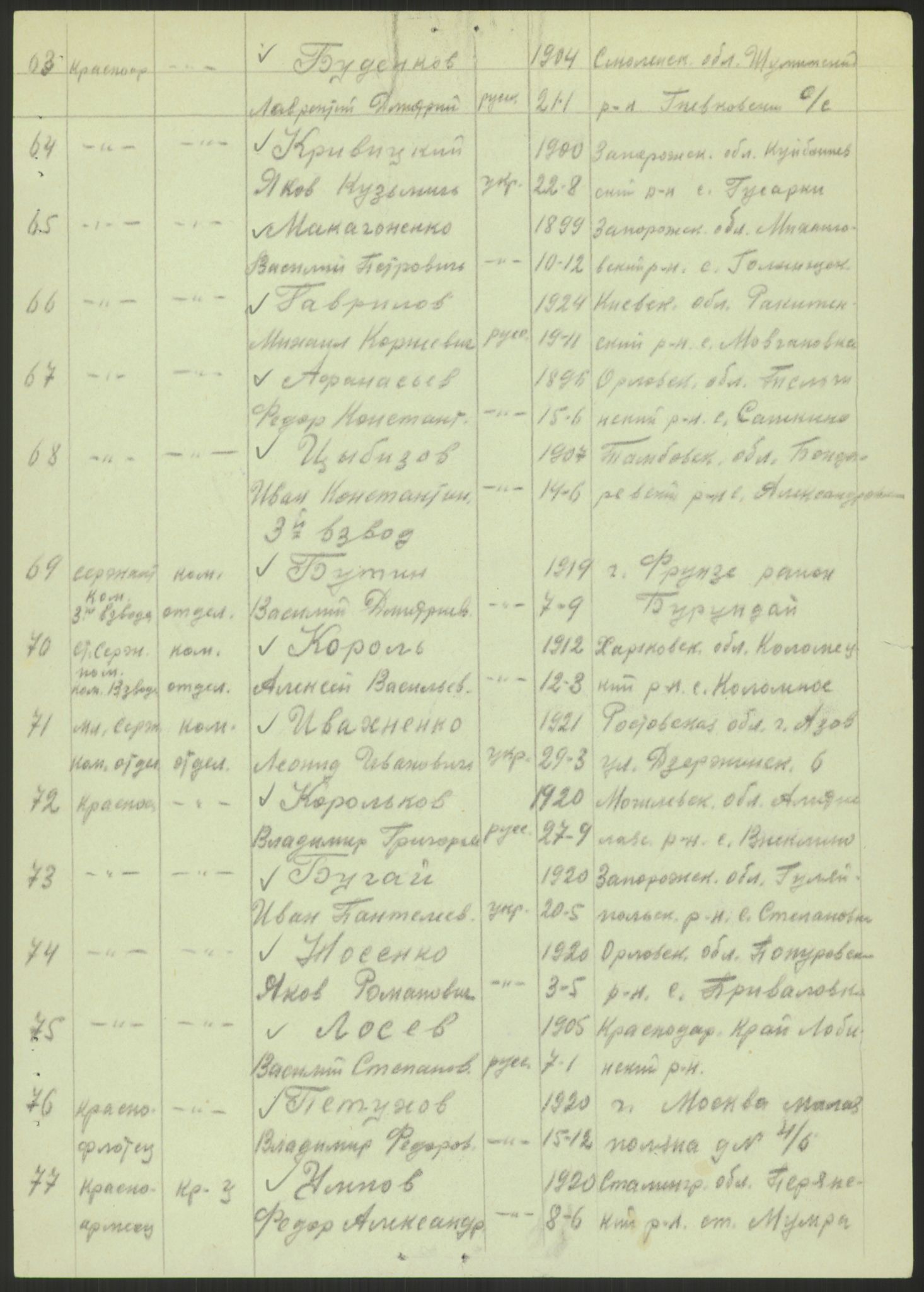 Flyktnings- og fangedirektoratet, Repatrieringskontoret, AV/RA-S-1681/D/Db/L0022: Displaced Persons (DPs) og sivile tyskere, 1945-1948, s. 612