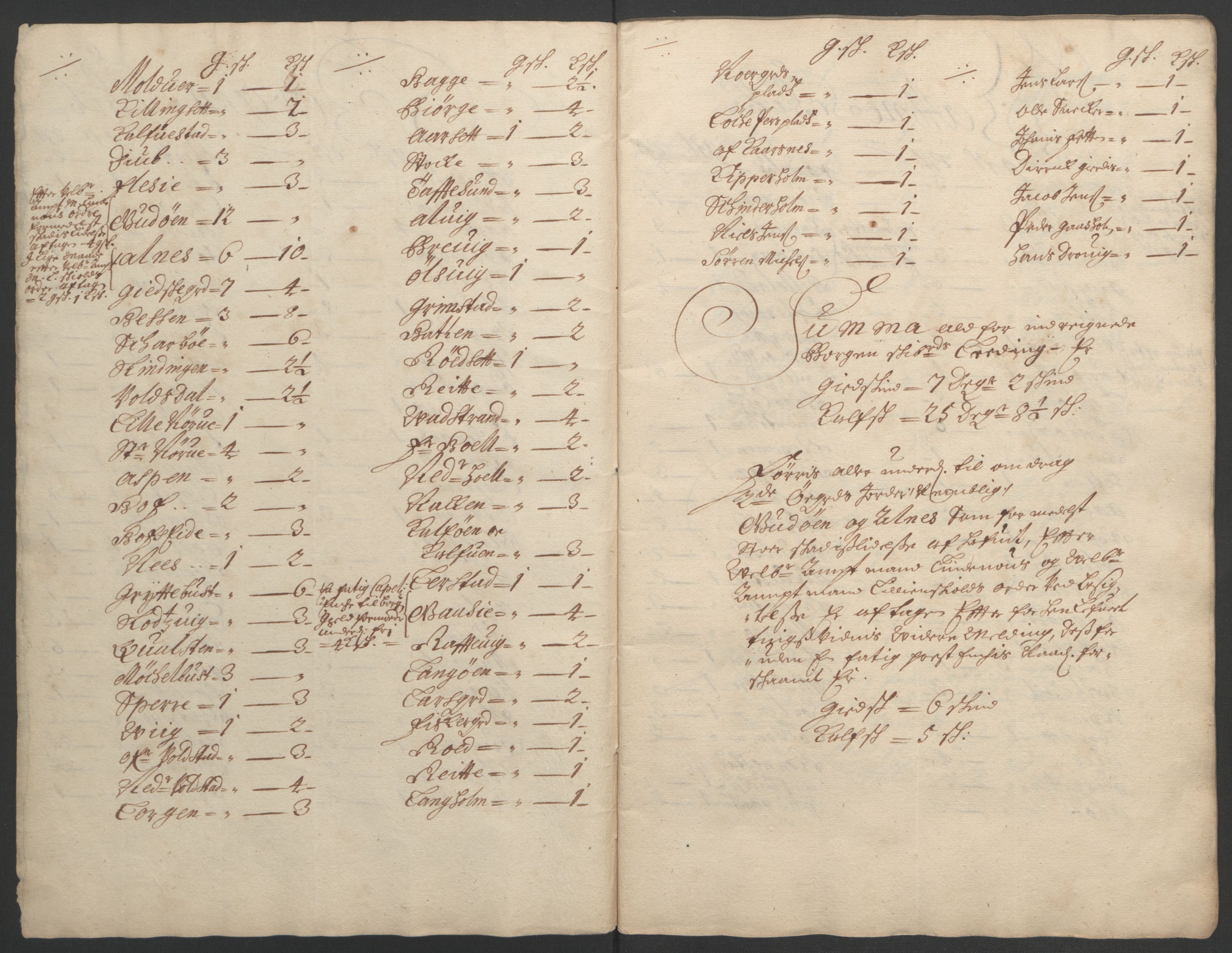 Rentekammeret inntil 1814, Reviderte regnskaper, Fogderegnskap, RA/EA-4092/R54/L3554: Fogderegnskap Sunnmøre, 1691-1693, s. 405