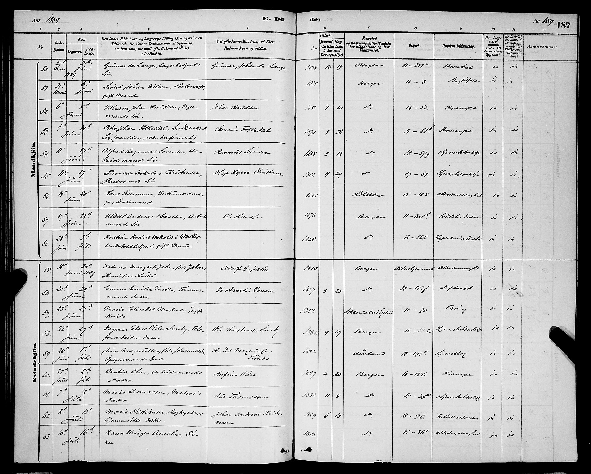 Domkirken sokneprestembete, AV/SAB-A-74801/H/Hab/L0041: Klokkerbok nr. E 5, 1878-1900, s. 187