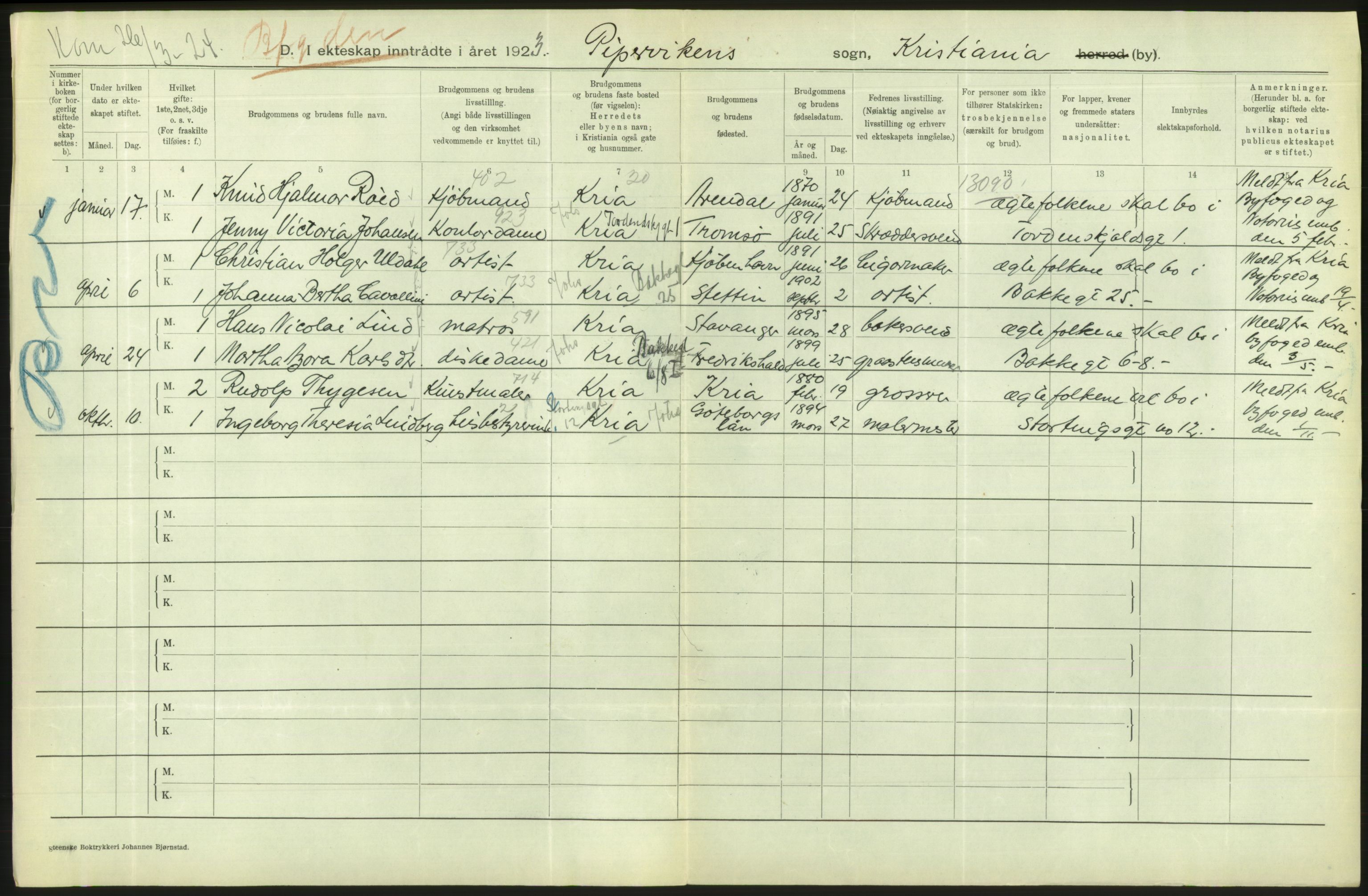 Statistisk sentralbyrå, Sosiodemografiske emner, Befolkning, AV/RA-S-2228/D/Df/Dfc/Dfcc/L0008: Kristiania: Gifte, 1923, s. 492