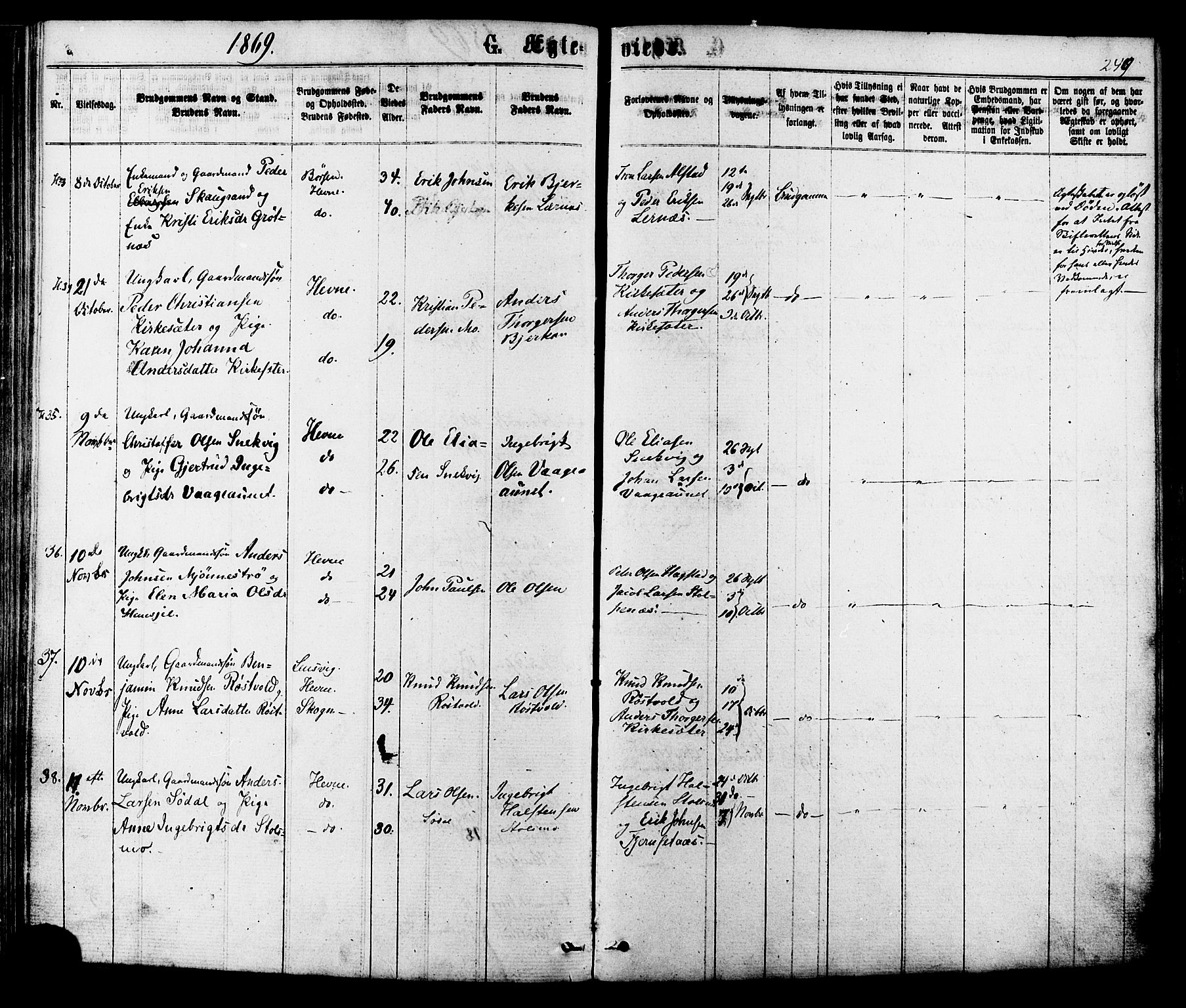 Ministerialprotokoller, klokkerbøker og fødselsregistre - Sør-Trøndelag, SAT/A-1456/630/L0495: Ministerialbok nr. 630A08, 1868-1878, s. 249