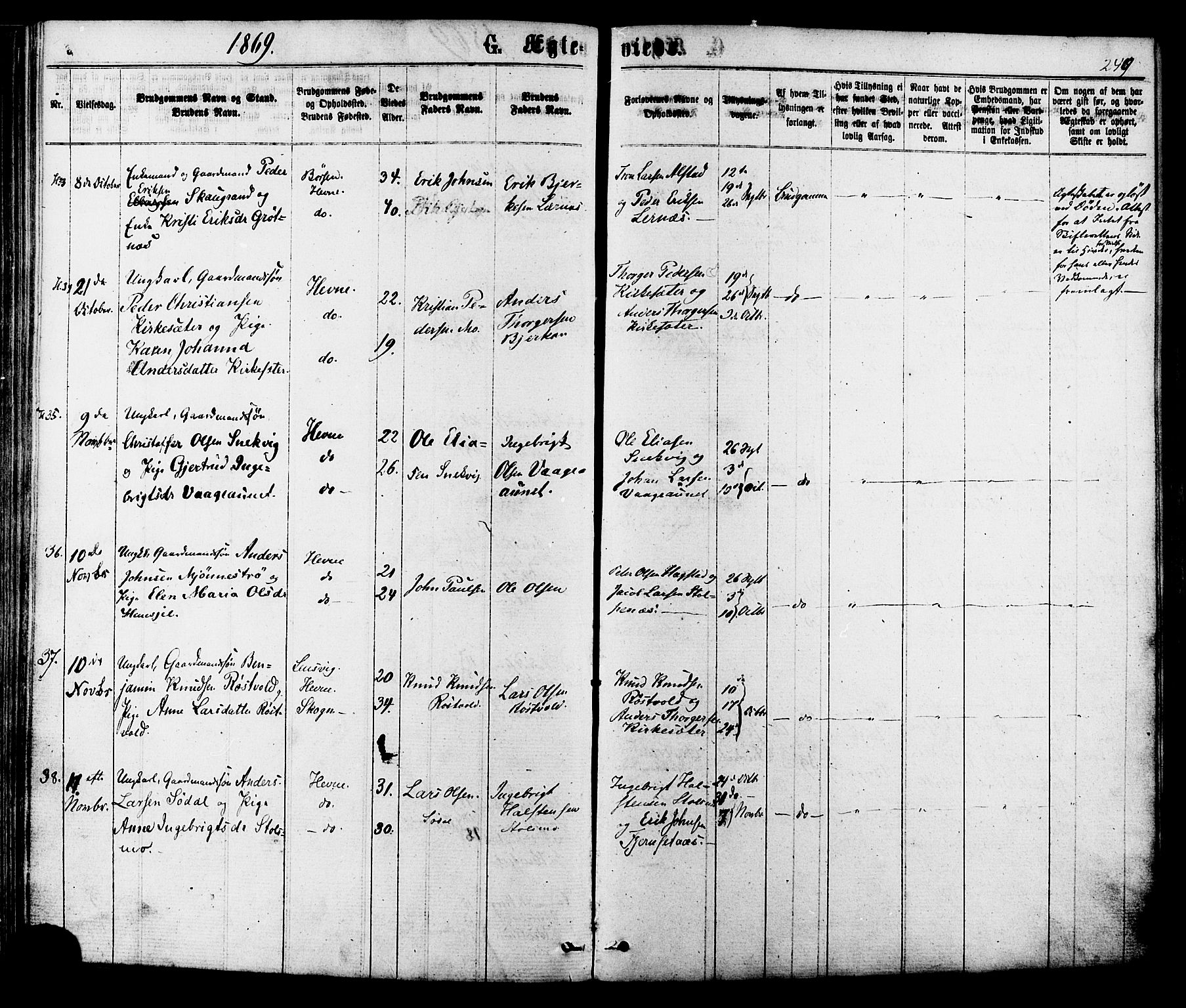 Ministerialprotokoller, klokkerbøker og fødselsregistre - Sør-Trøndelag, AV/SAT-A-1456/630/L0495: Ministerialbok nr. 630A08, 1868-1878, s. 249