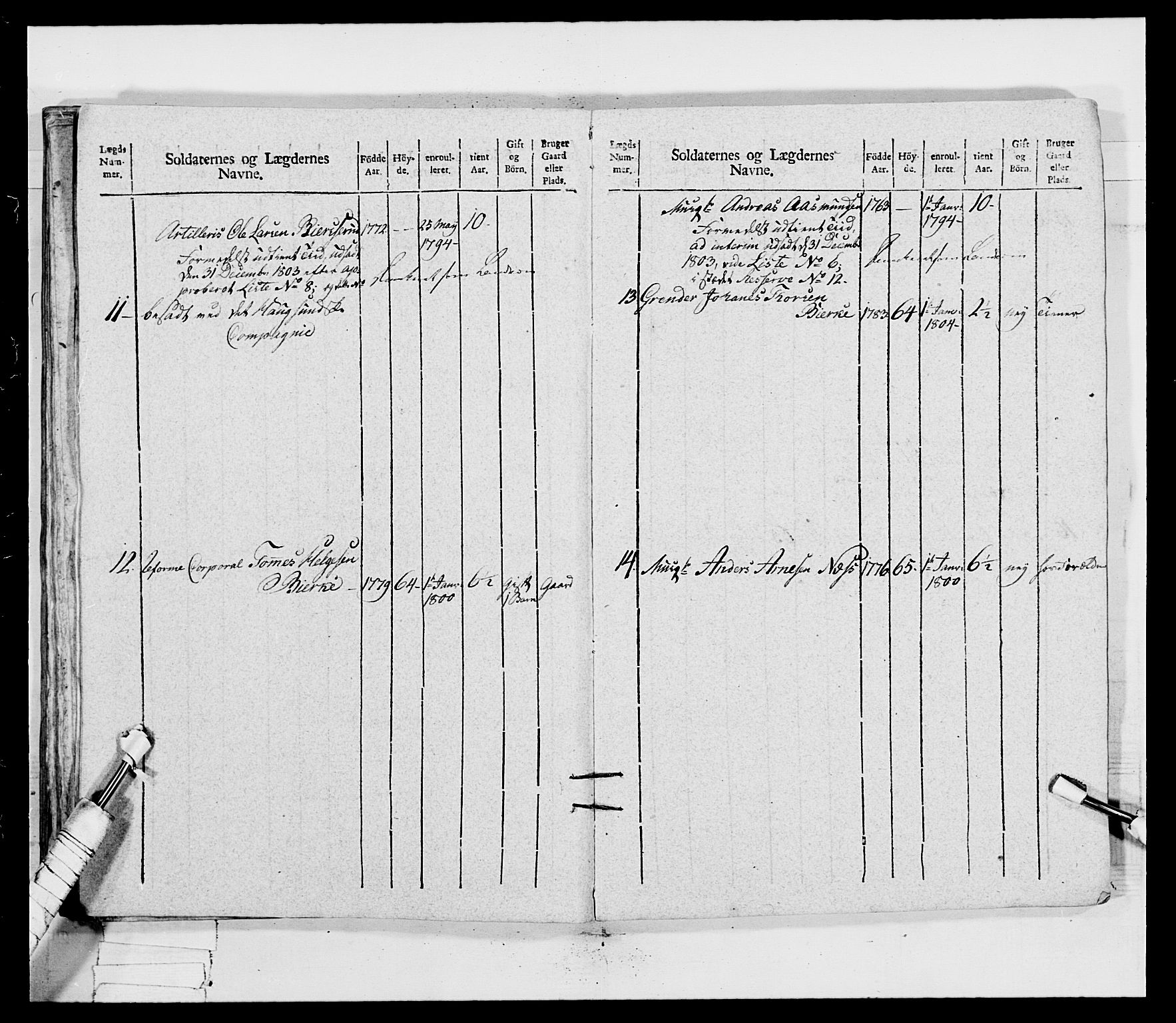 Generalitets- og kommissariatskollegiet, Det kongelige norske kommissariatskollegium, RA/EA-5420/E/Eh/L0032b: Nordafjelske gevorbne infanteriregiment, 1806, s. 416