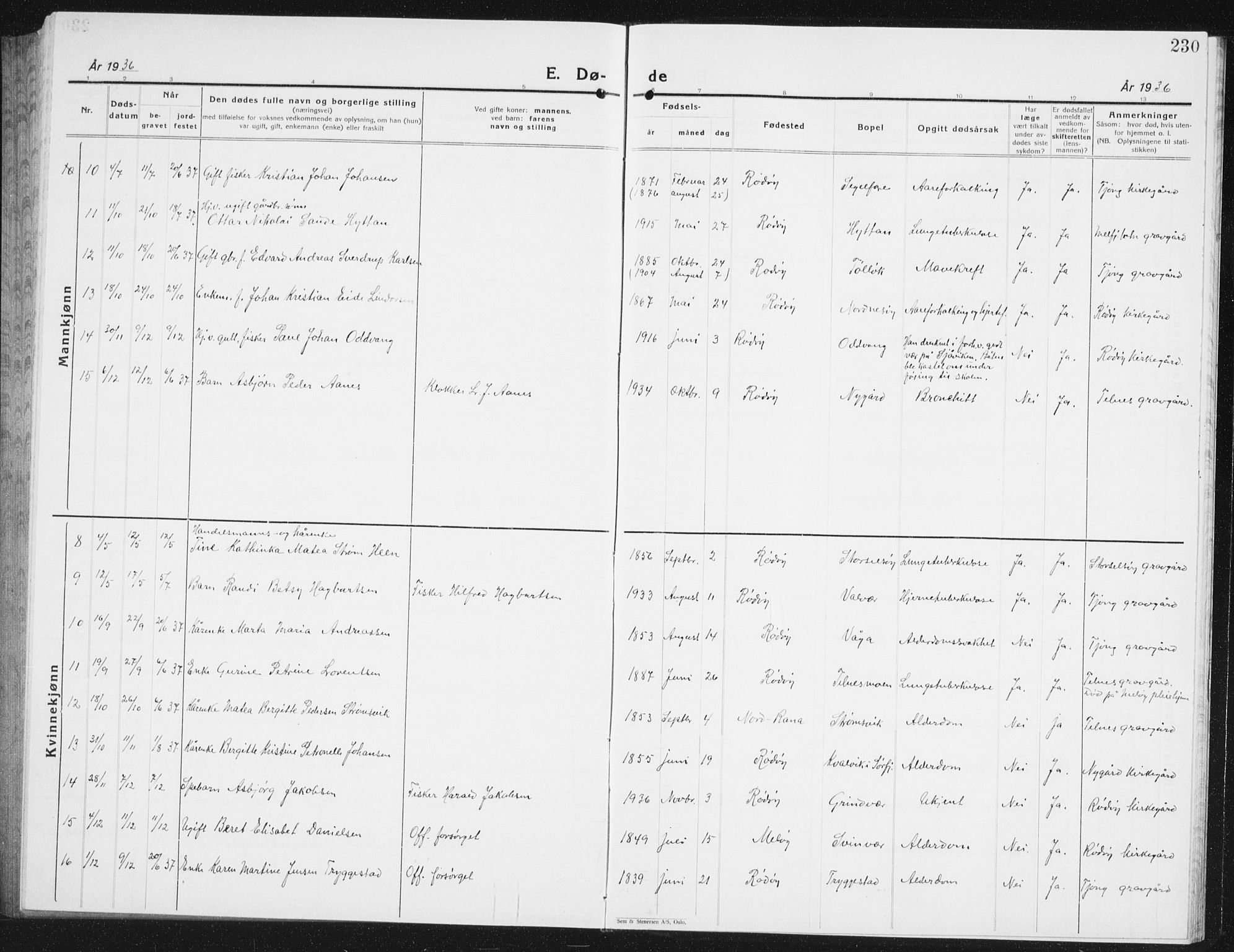 Ministerialprotokoller, klokkerbøker og fødselsregistre - Nordland, AV/SAT-A-1459/841/L0622: Klokkerbok nr. 841C06, 1924-1942, s. 230