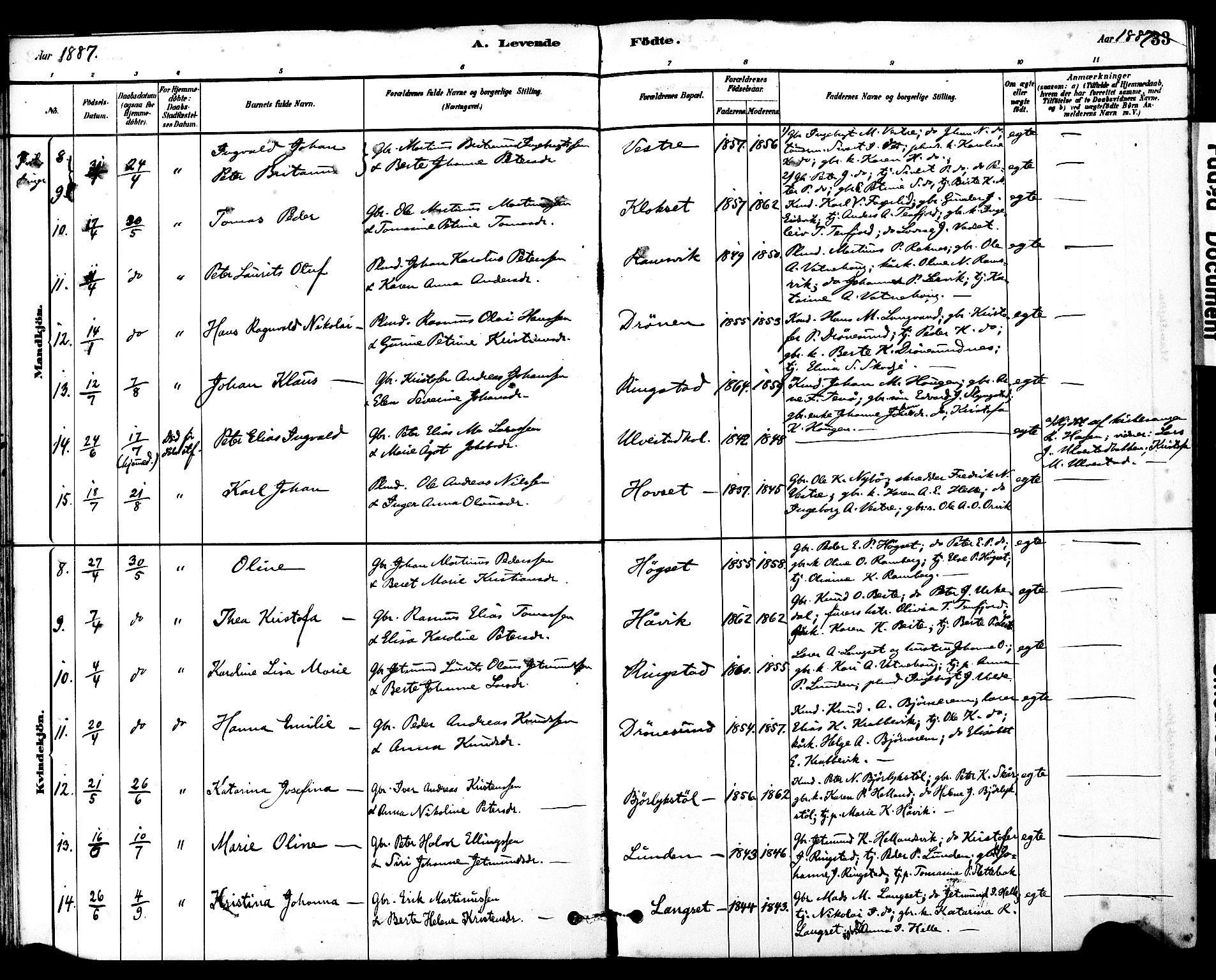 Ministerialprotokoller, klokkerbøker og fødselsregistre - Møre og Romsdal, AV/SAT-A-1454/525/L0374: Ministerialbok nr. 525A04, 1880-1899, s. 33