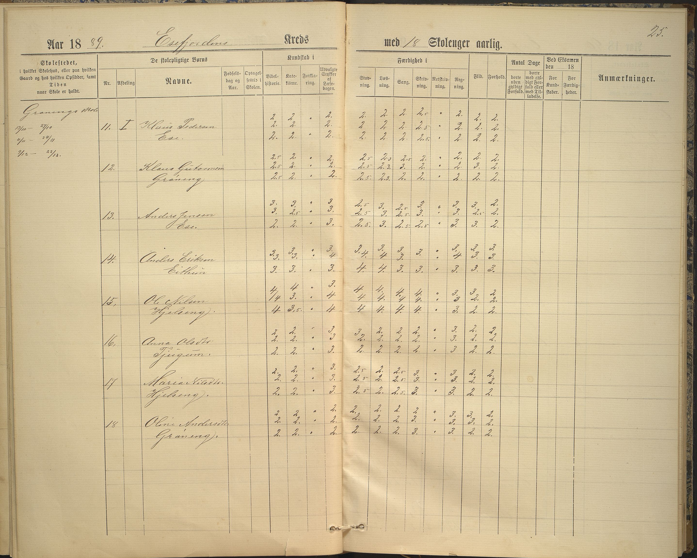 Balestrand kommune. Grøneng skule/Esefjorden skulekrins, VLFK/K-14180.520.07/542/L0001: skuleprotokoll for Esefjorden skulekrins, 1885-1913, s. 25