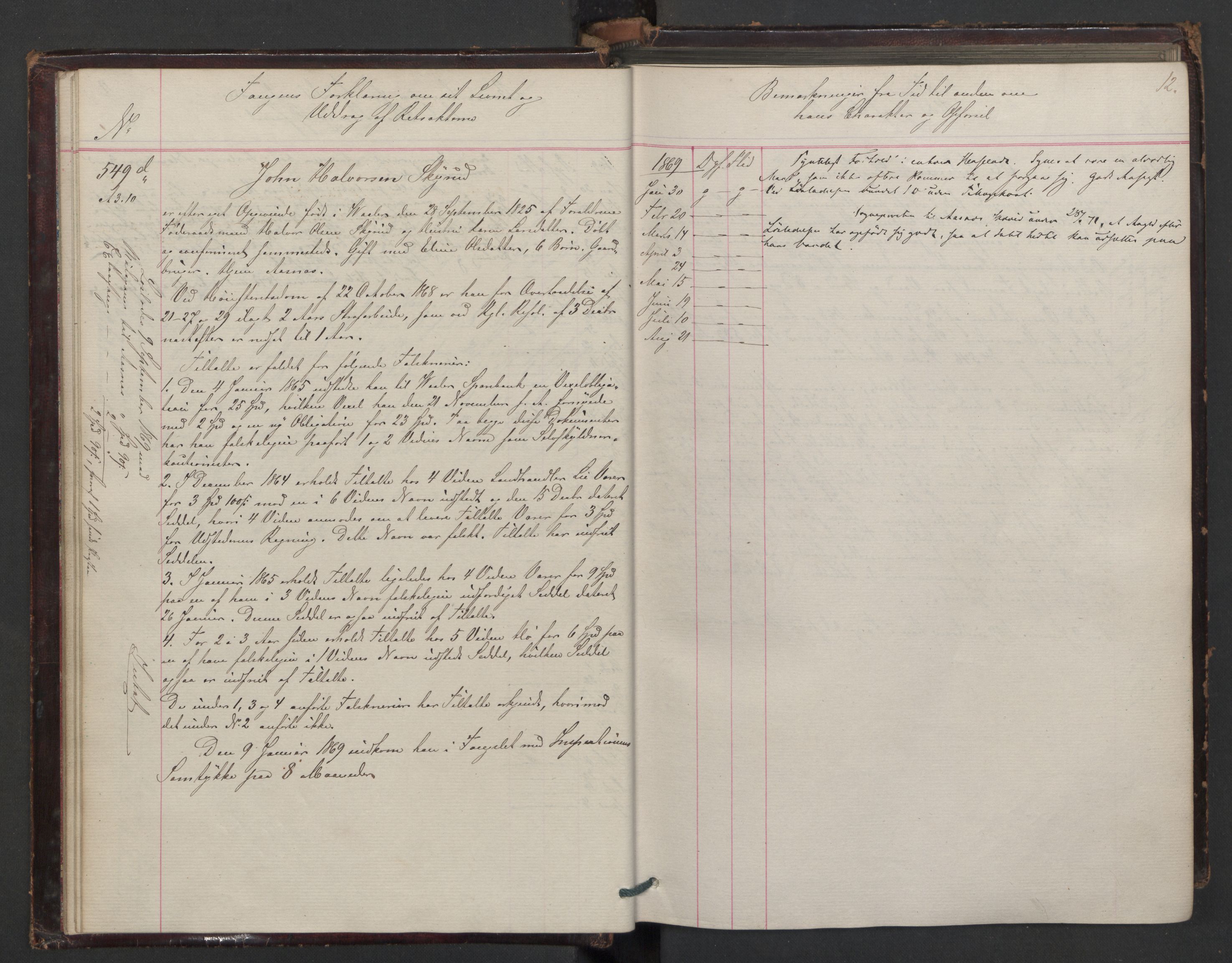 Botsfengslet, AV/RA-S-1539/D/Db/Dbb/L0012: 538d - 838d, 1868-1870, s. 12