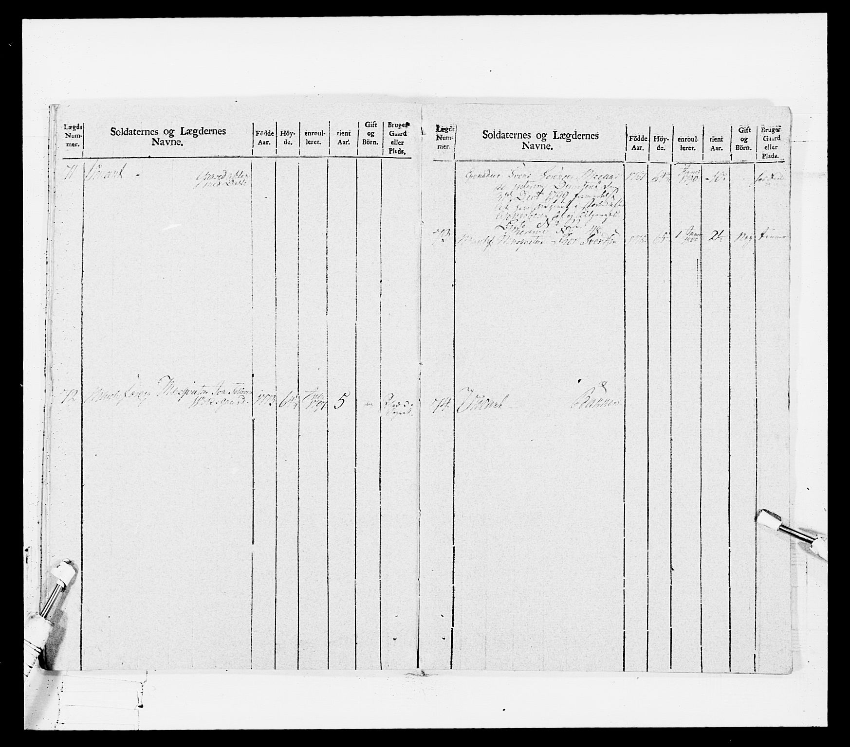 Generalitets- og kommissariatskollegiet, Det kongelige norske kommissariatskollegium, AV/RA-EA-5420/E/Eh/L0114: Telemarkske nasjonale infanteriregiment, 1789-1802, s. 436