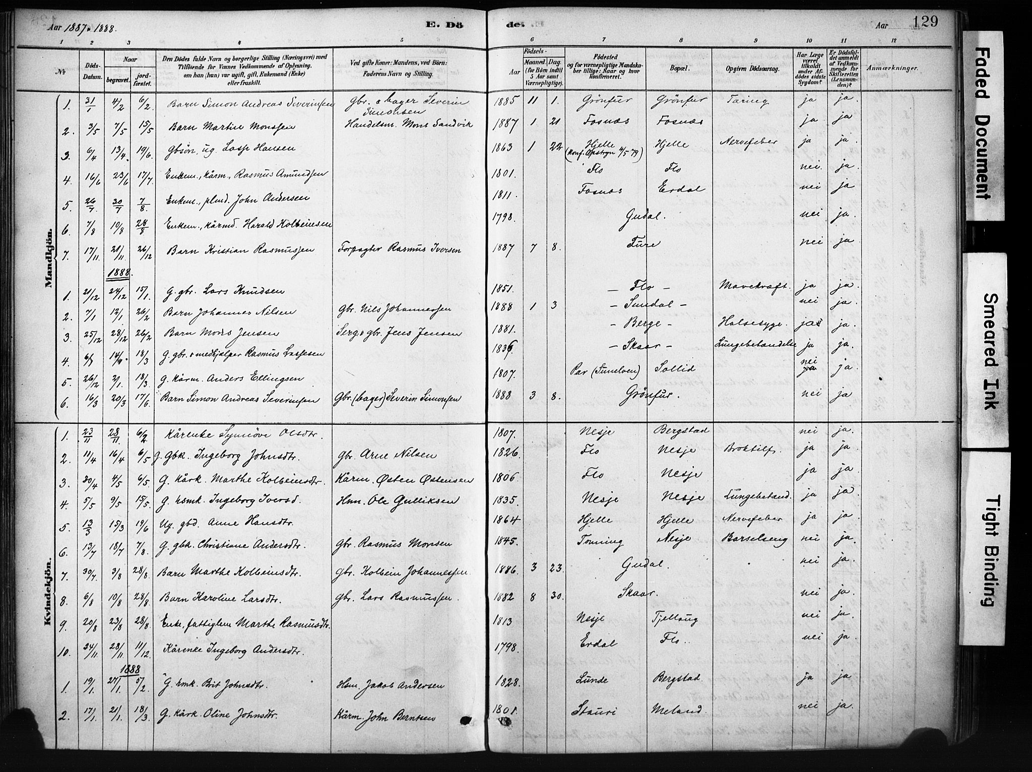 Stryn Sokneprestembete, AV/SAB-A-82501: Ministerialbok nr. D 1, 1878-1907, s. 129