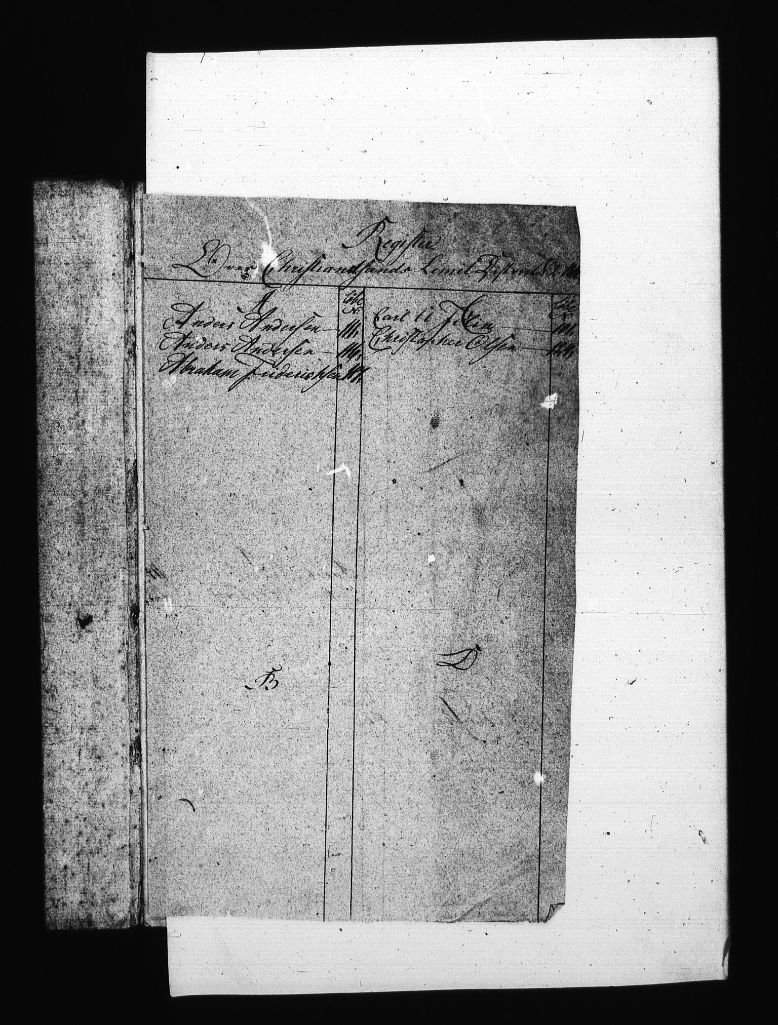 Sjøetaten, RA/EA-3110/F/L0106: Kristiansand limitter, bind 2, 1811