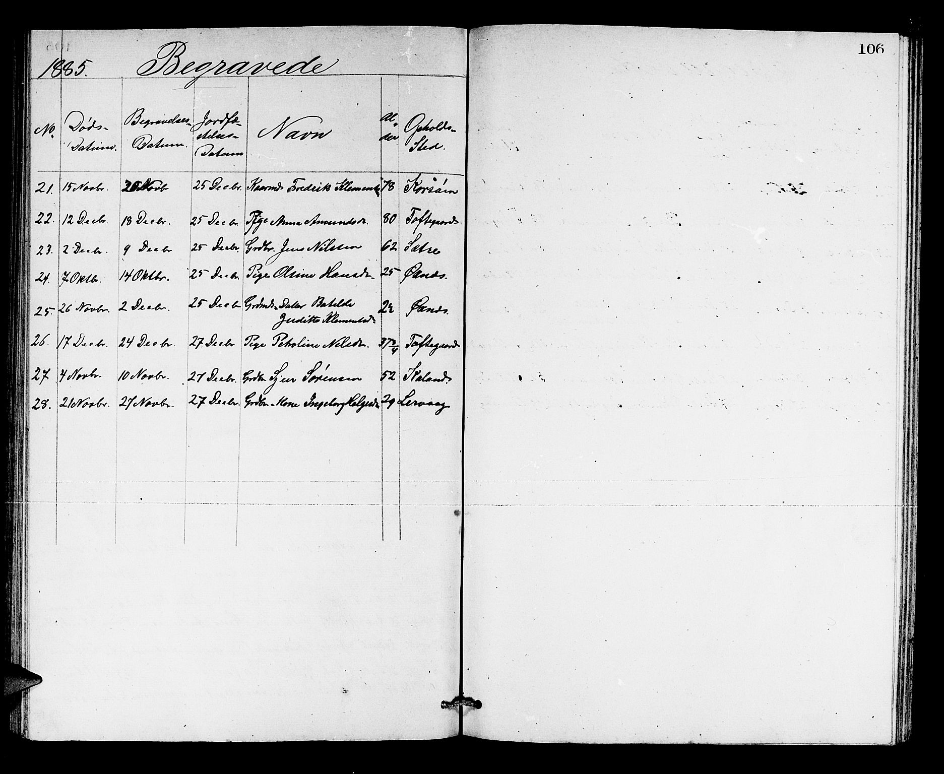 Lindås Sokneprestembete, SAB/A-76701/H/Hab: Klokkerbok nr. C 2, 1868-1885, s. 106