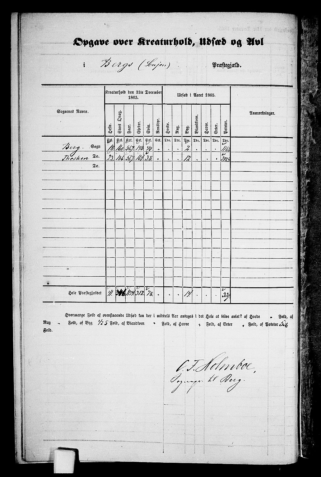 RA, Folketelling 1865 for 1929P Berg prestegjeld, 1865, s. 7