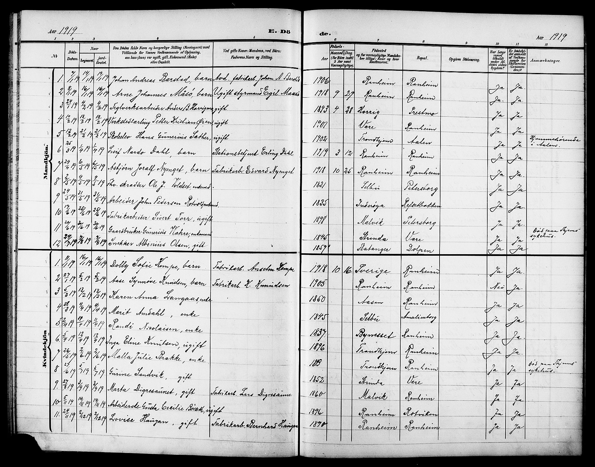 Ministerialprotokoller, klokkerbøker og fødselsregistre - Sør-Trøndelag, AV/SAT-A-1456/615/L0400: Klokkerbok nr. 615C01, 1905-1921