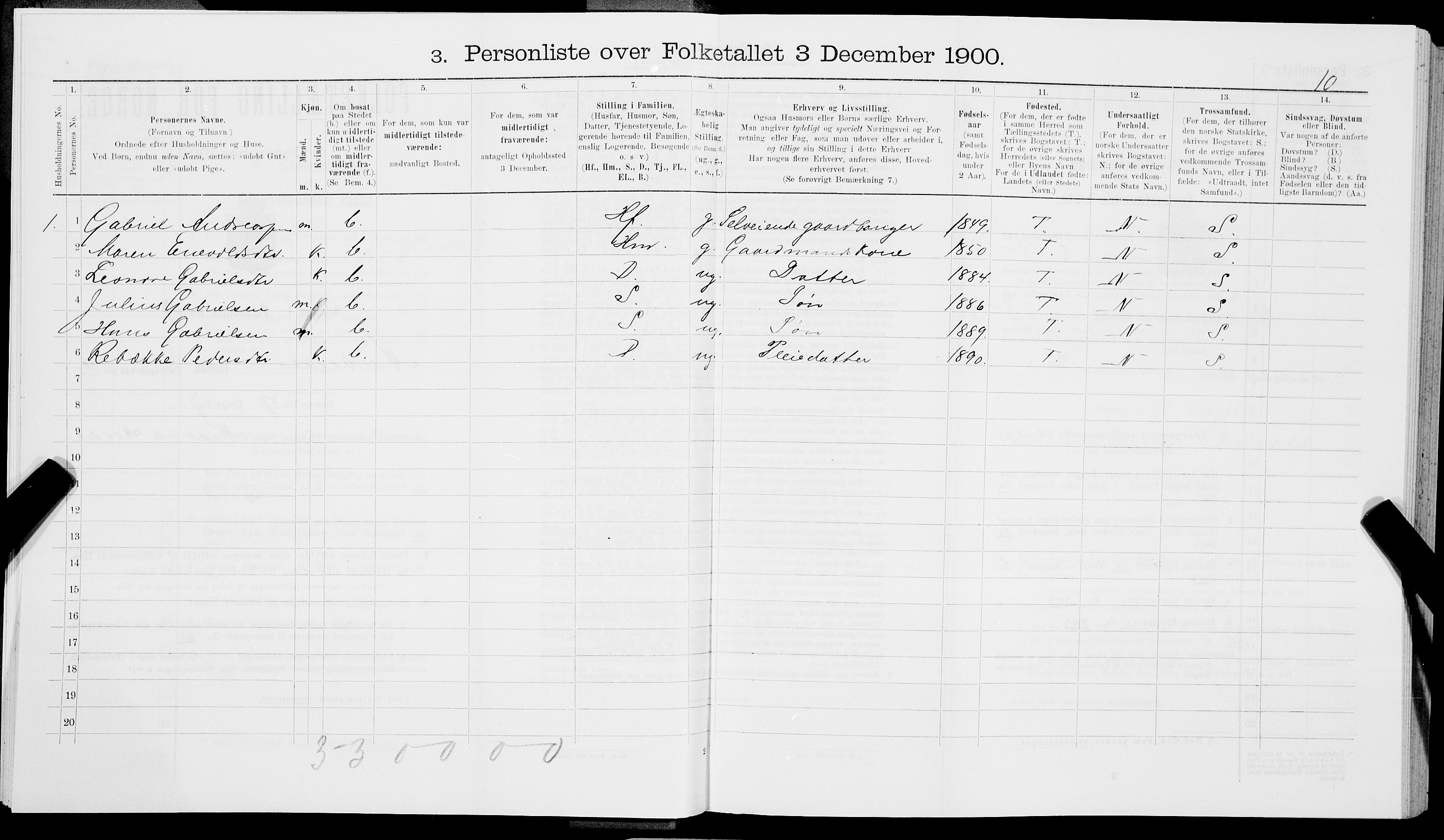 SAT, Folketelling 1900 for 1855 Ankenes herred, 1900, s. 1178