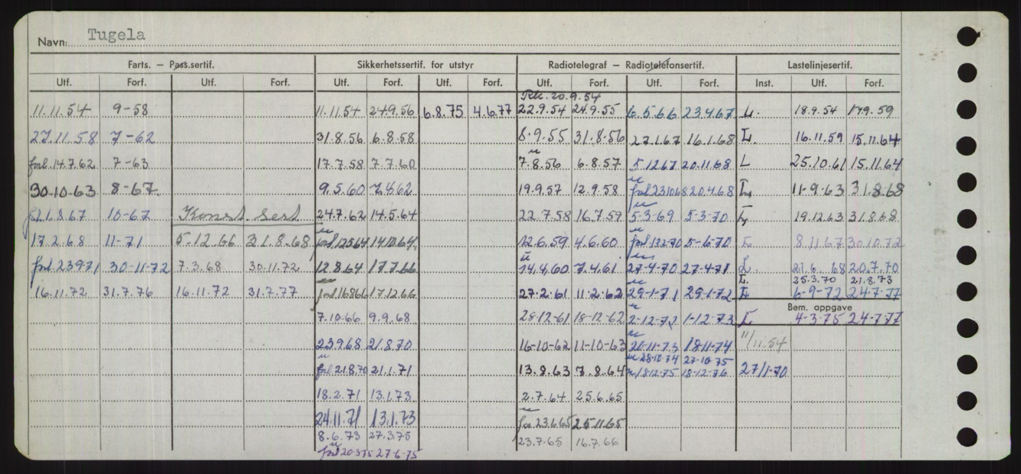 Sjøfartsdirektoratet med forløpere, Skipsmålingen, RA/S-1627/H/Hd/L0039: Fartøy, Ti-Tø, s. 782