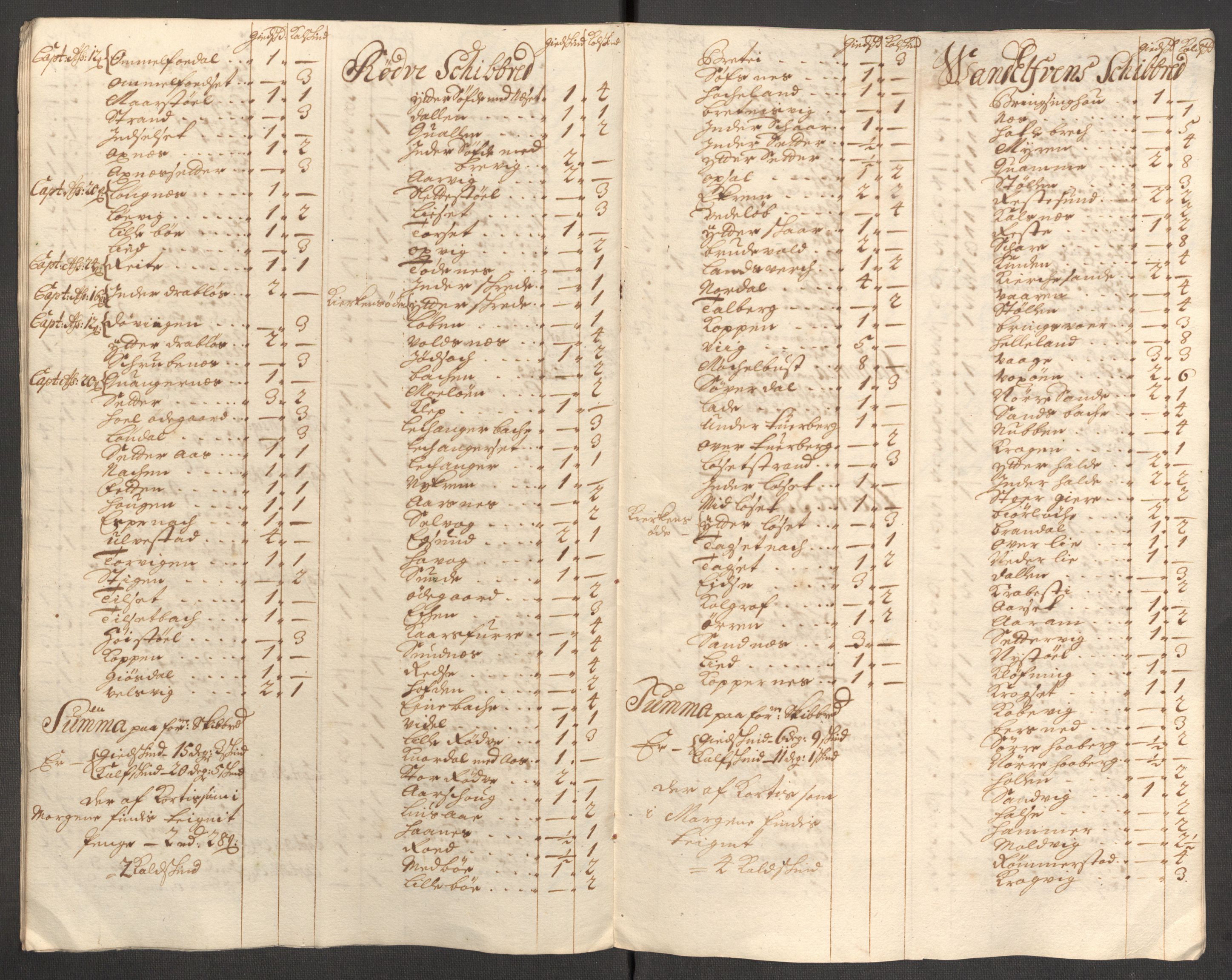 Rentekammeret inntil 1814, Reviderte regnskaper, Fogderegnskap, AV/RA-EA-4092/R54/L3556: Fogderegnskap Sunnmøre, 1696-1698, s. 85