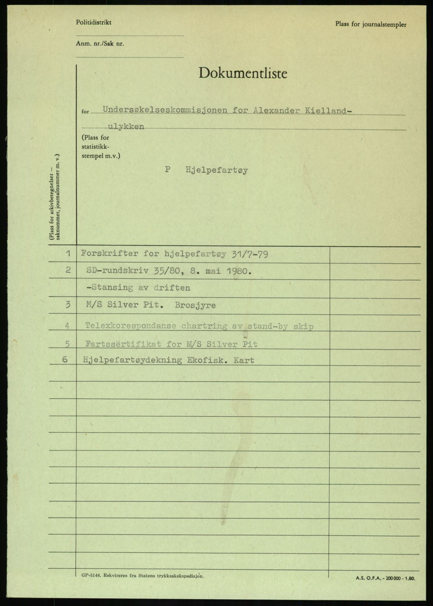 Justisdepartementet, Granskningskommisjonen ved Alexander Kielland-ulykken 27.3.1980, AV/RA-S-1165/D/L0017: P Hjelpefartøy (Doku.liste + P1-P6 av 6)/Q Hovedredningssentralen (Q0-Q27 av 27), 1980-1981, s. 2